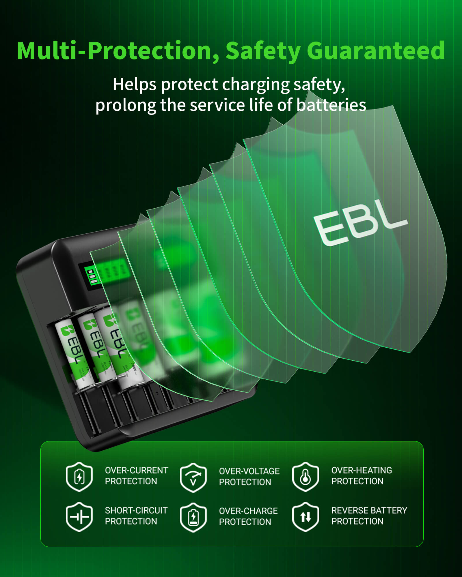 EBL C9008 LCD Battery Charger with C D Rechargeable Batteries
