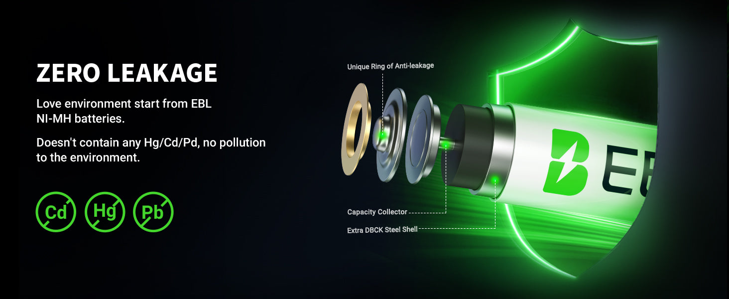 EBL AA Ni-MH Rechargeable Batteries 2800mAh