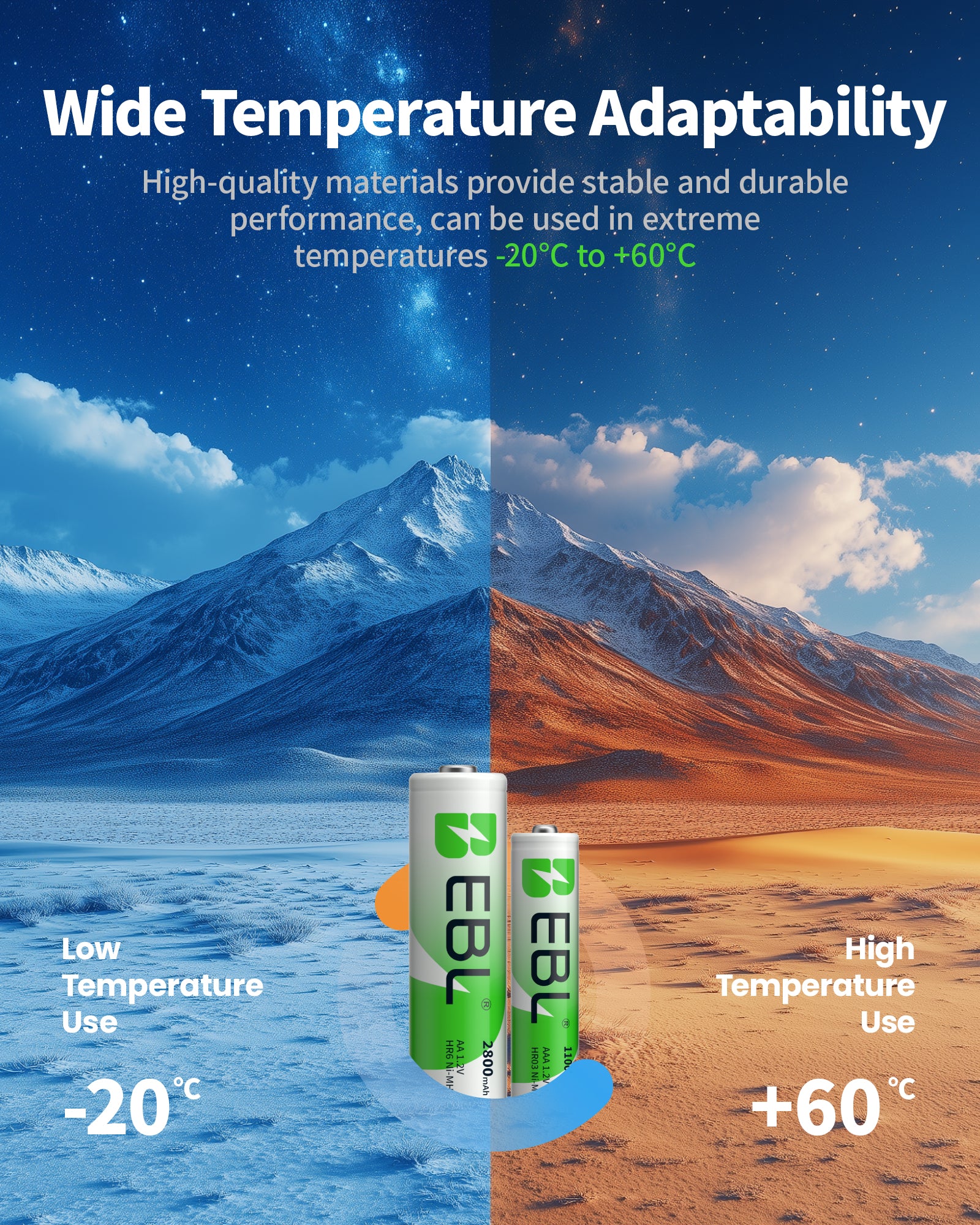 EBL AA AAA Rechargeable Batteries Combo