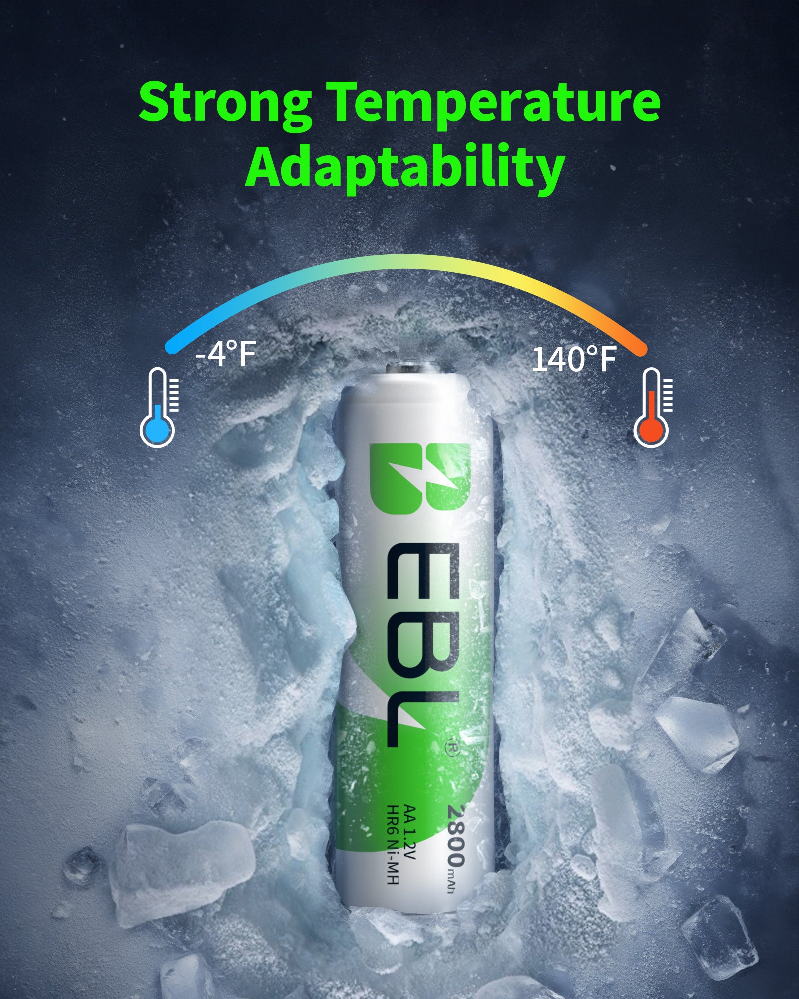 EBL 2800mAh Ni-MH AA Rechargeable Batteries