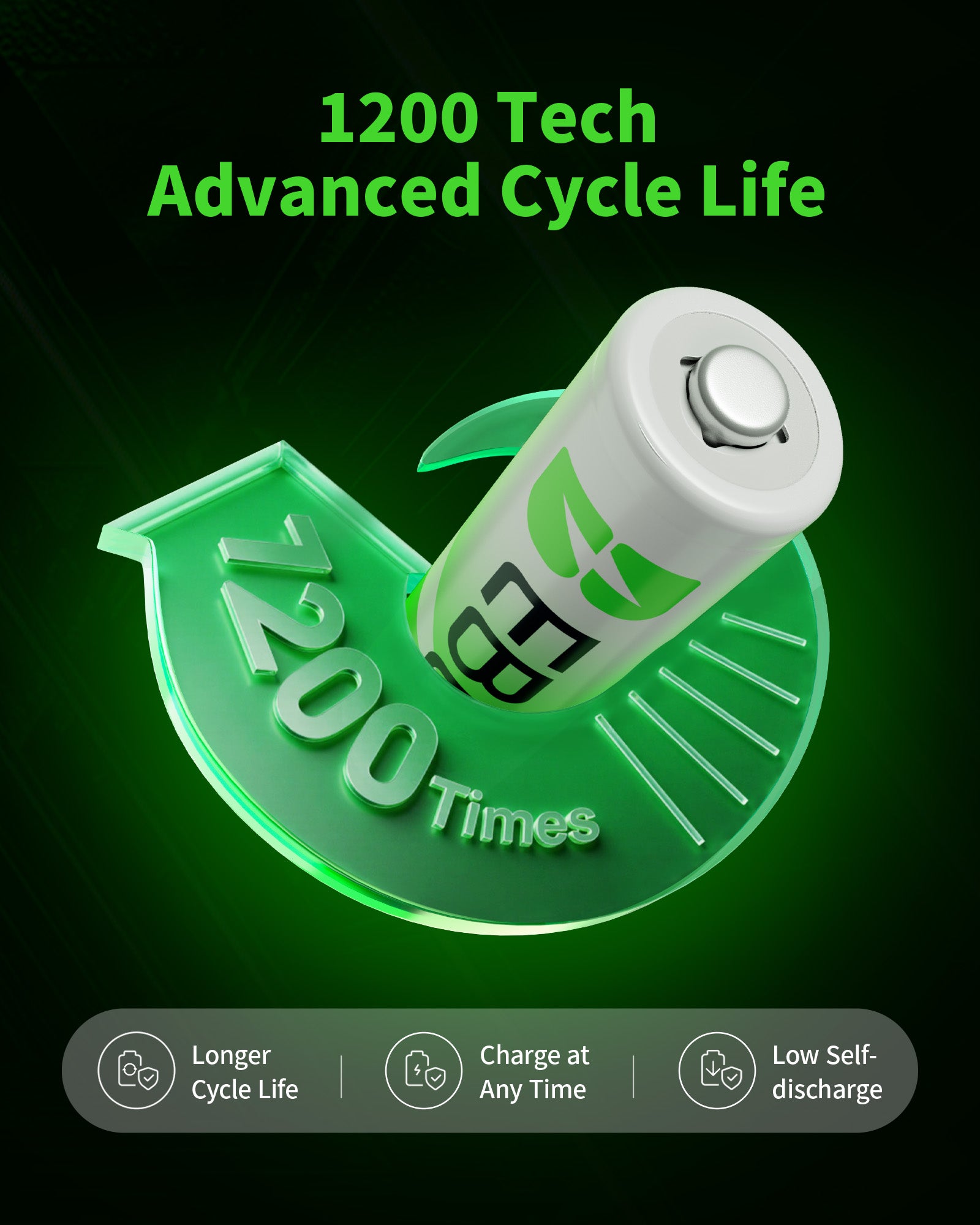 EBL AAA Ni-MH Rechargeable Batteries 1.2V 800mAh