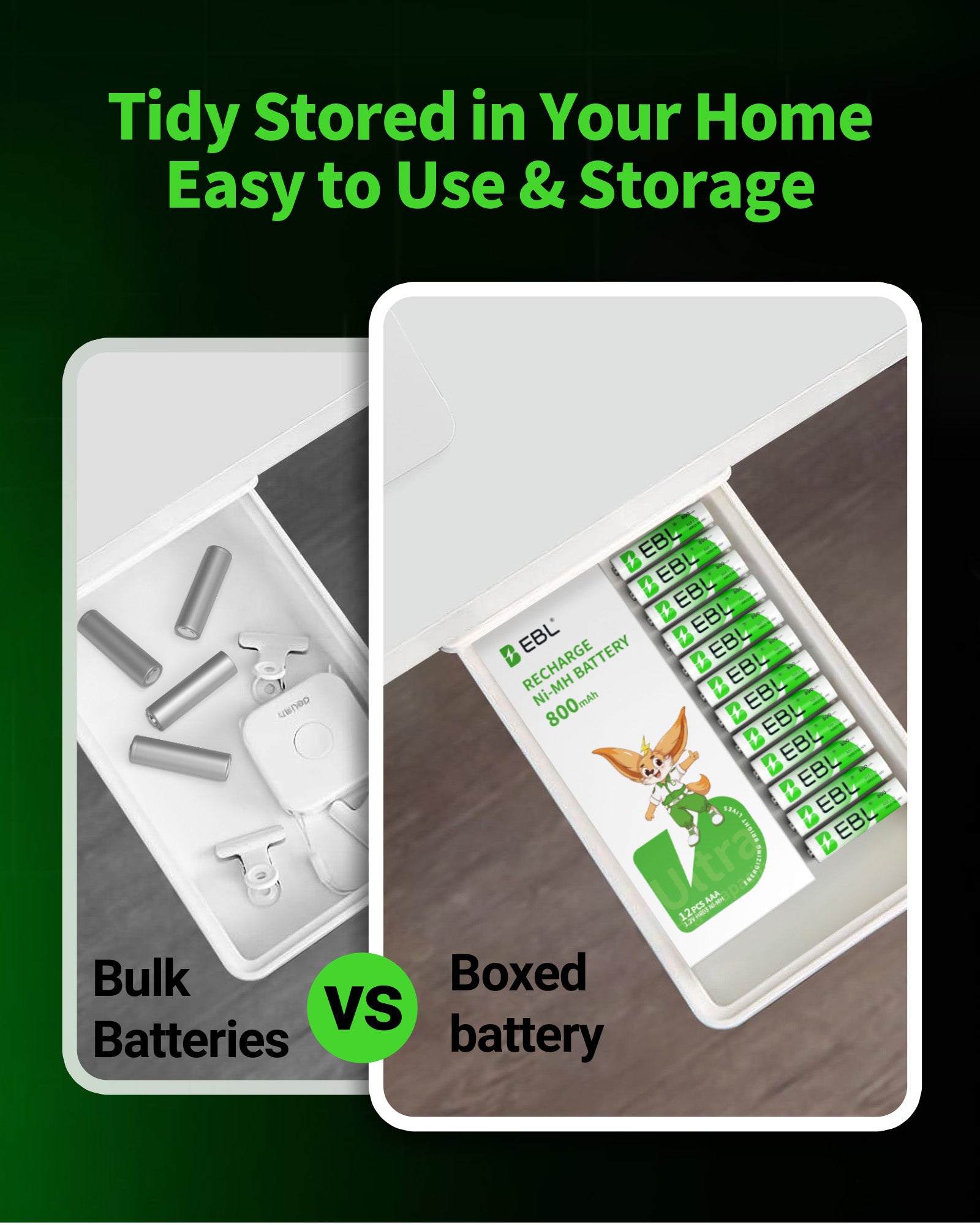 EBL AAA Ni-MH Rechargeable Batteries 1.2V 800mAh