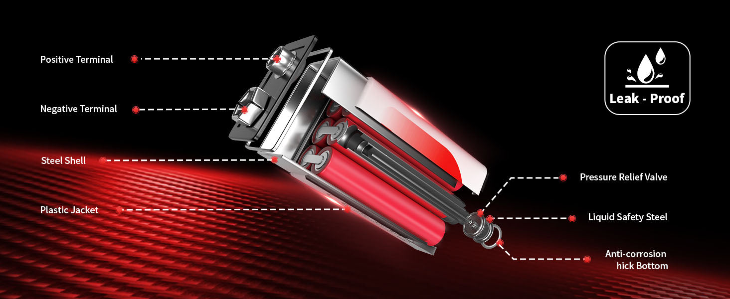 EBL 9V Li-ion Rechargeable Batteries 600mAh