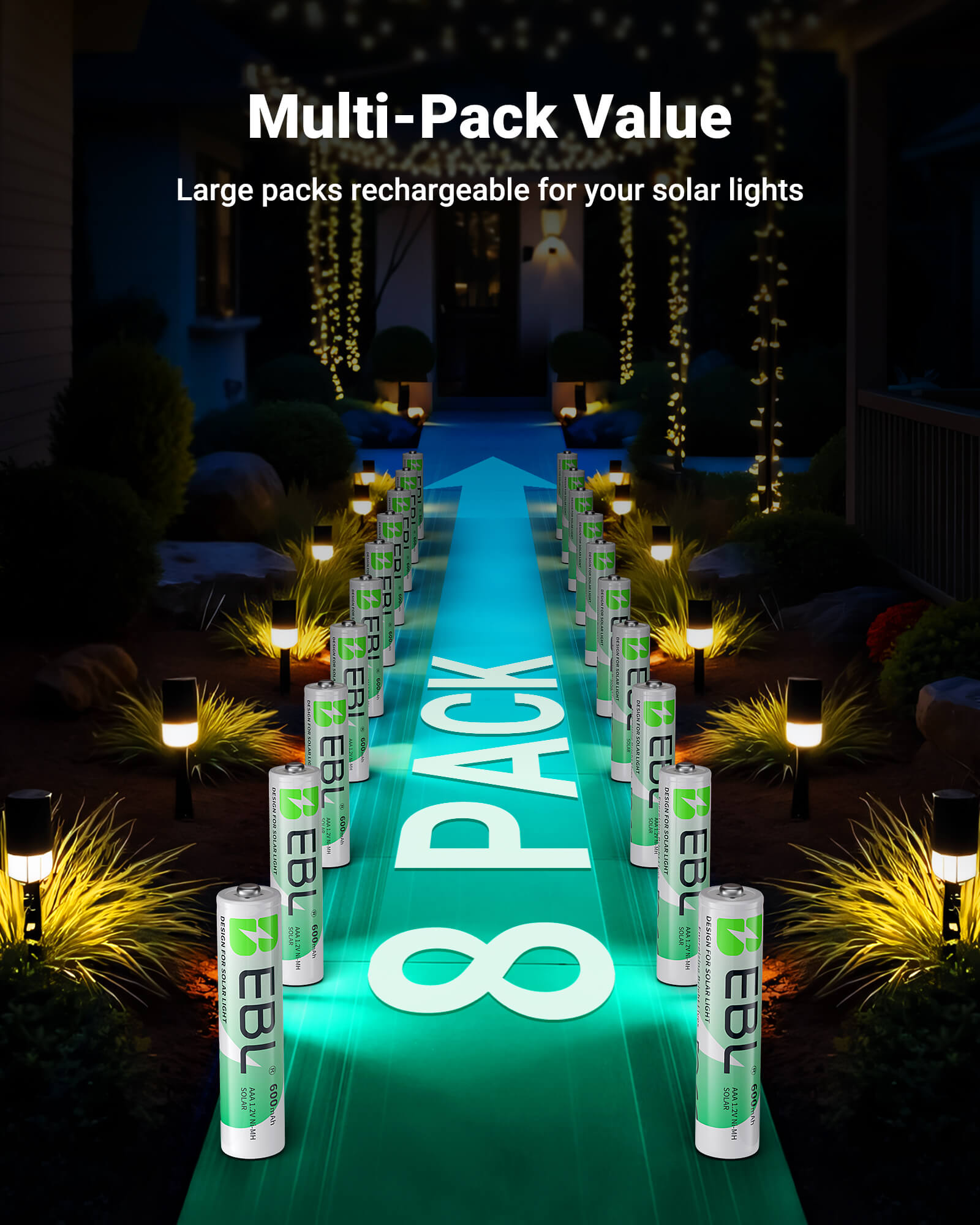 EBL 1.2V NiMH AAA Rechargeable Batteries 600mAh for Solar Lights