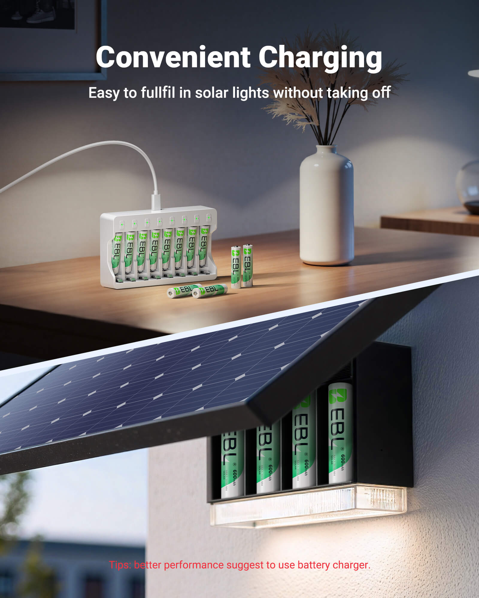 EBL 1.2V NiMH AAA Rechargeable Batteries 600mAh for Solar Lights