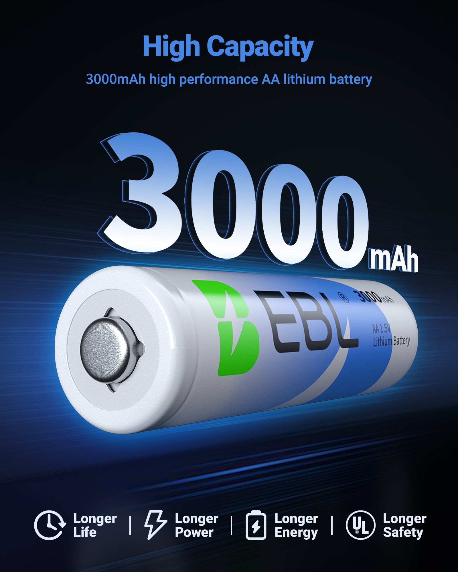 EBL 8 Pack 3000mAh 1.5V Lithium AA Batteries - Non-Rechargeable High Performance Super Ⅰ AA Lithium Batteries Constant Volt for Cameras, High-Tech Devices (Non-Rechargeable Batteries)