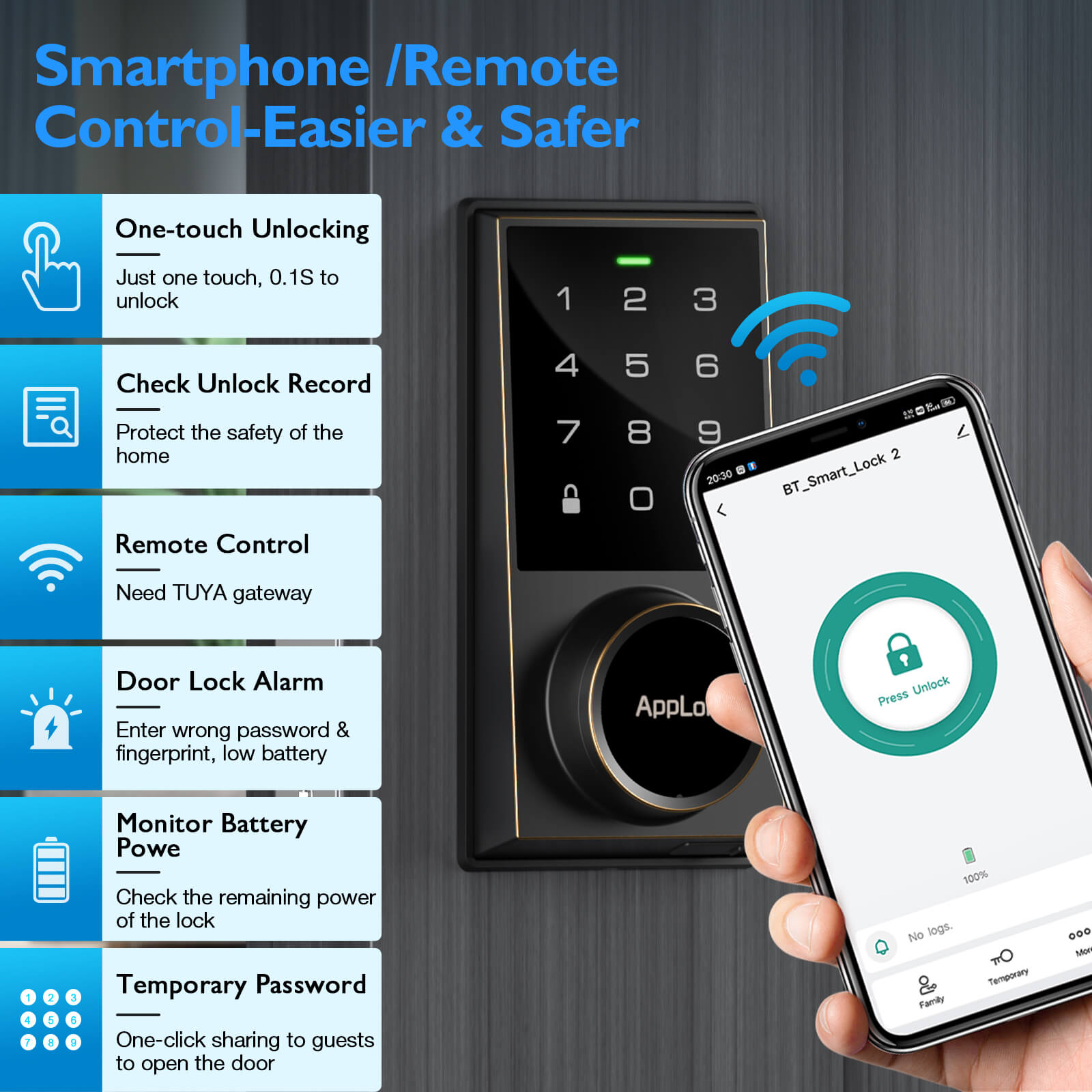 Smart door lock with smartphone app interface and features listed on a gray background