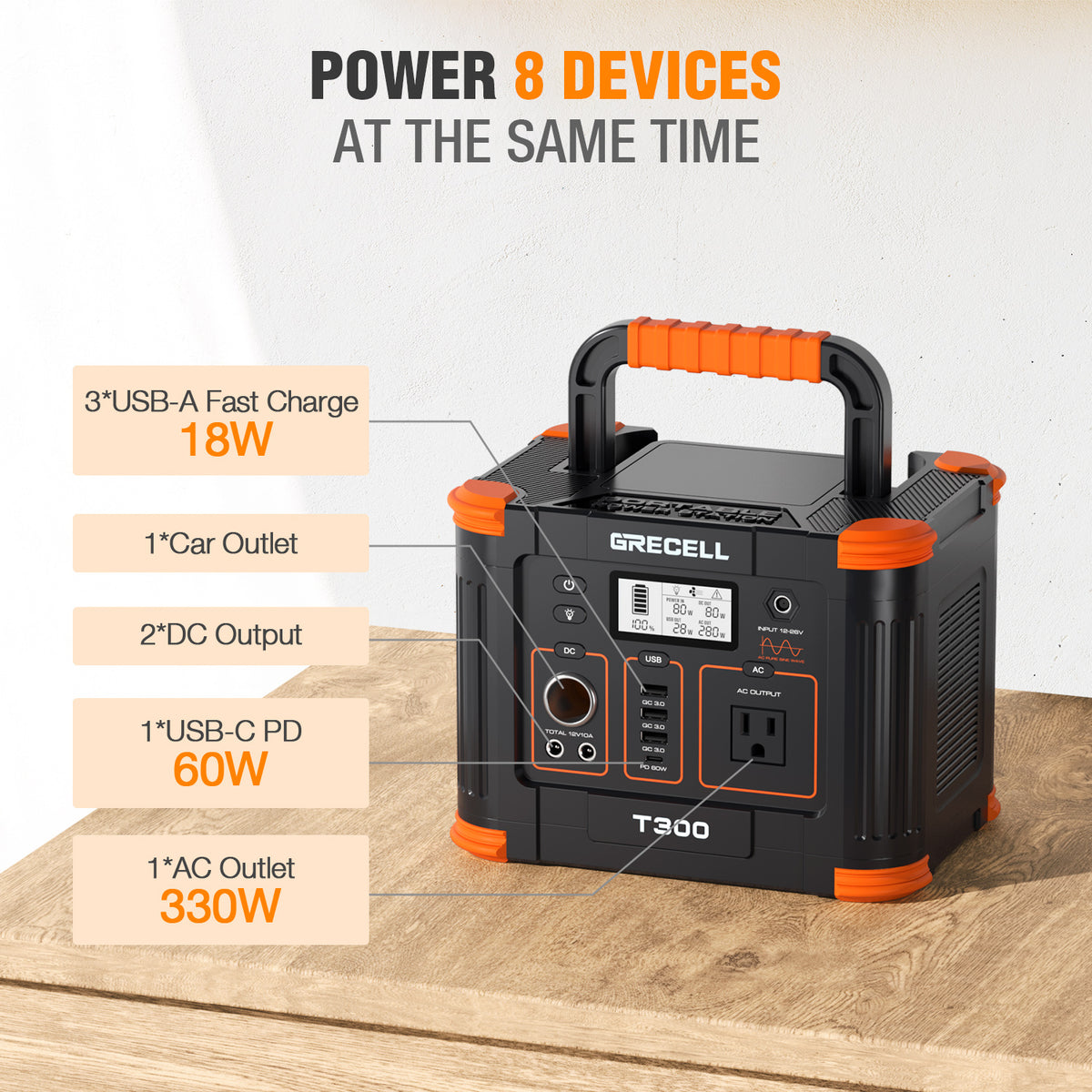 GRECELL 300W Portable Power Station, 288Wh Solar Generator for Camping, RV Travel & Home Backup