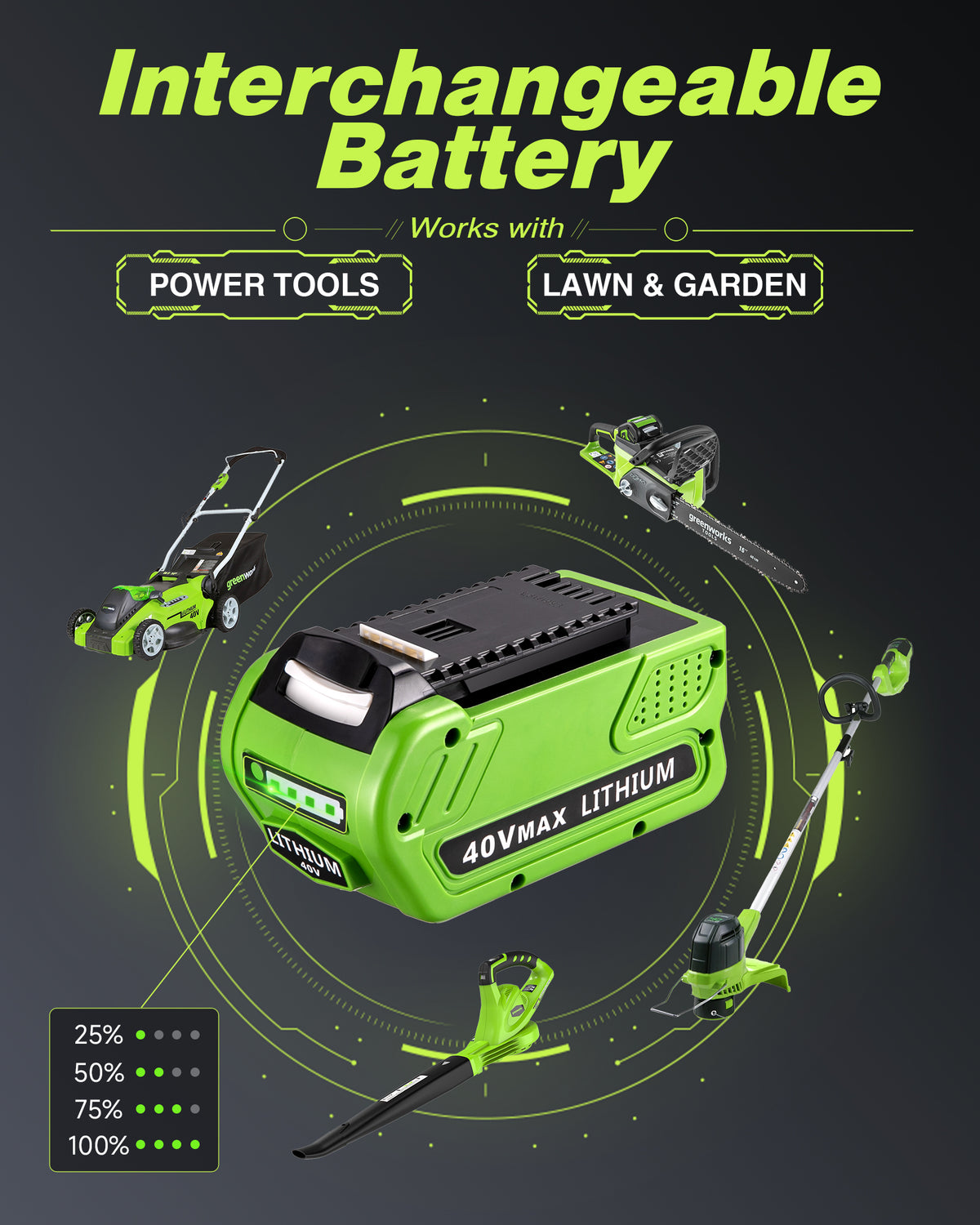 40V 6.0Ah Lithium Replacement Battery for Greenworks Cordless Lawn & Garden Tools