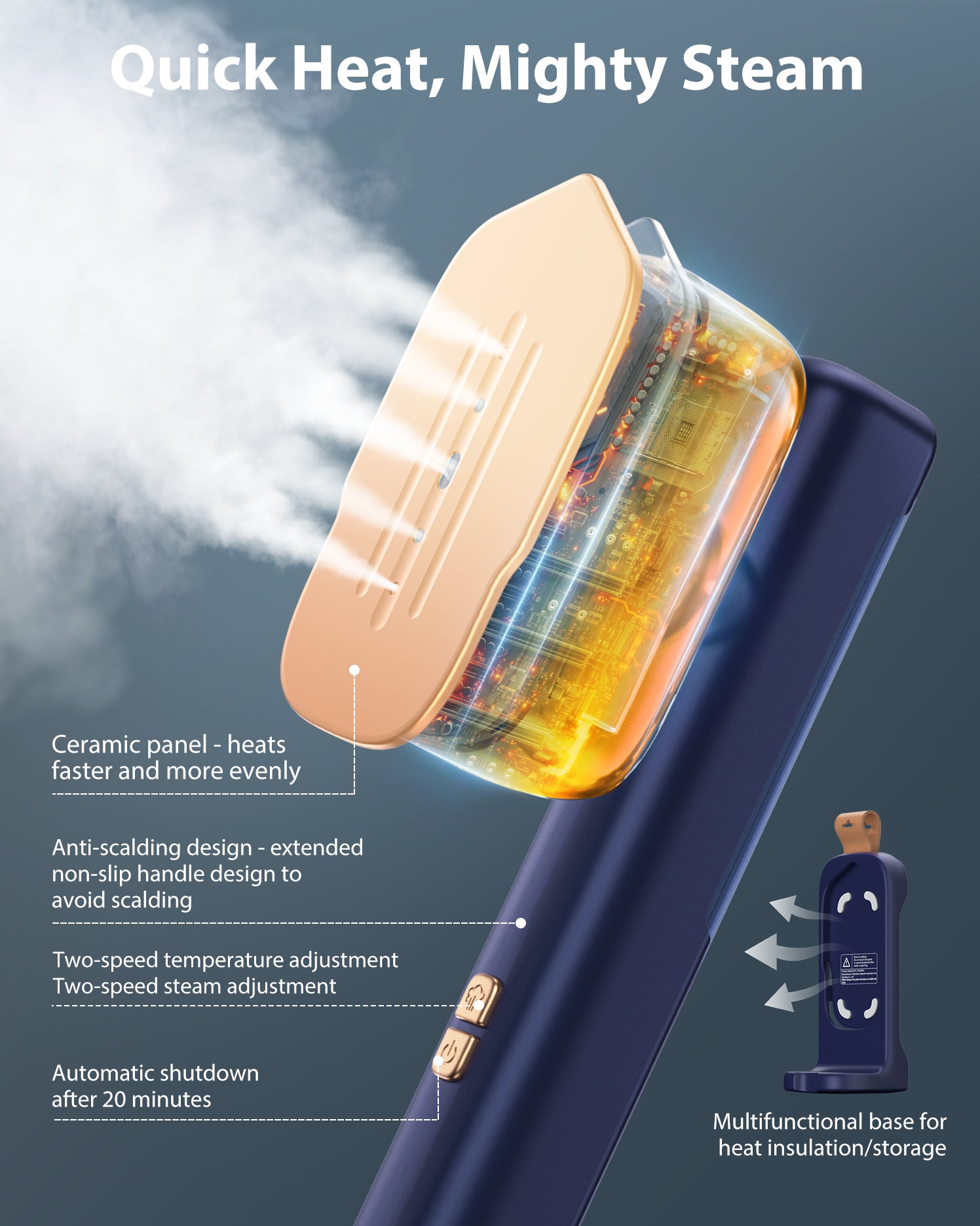 Sundu Handheld Travel Steamer Iron 2 In 1