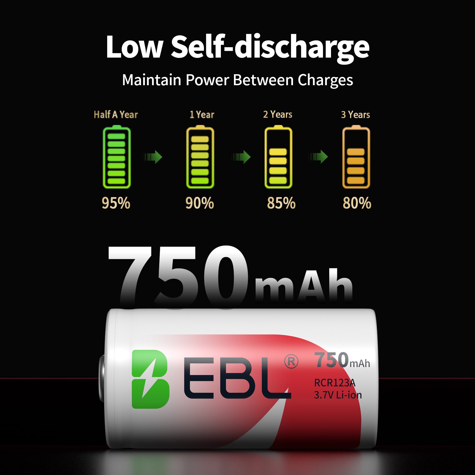 EBL 16340 RCR123A Li-ion Rechargeable Battery 750mAh
