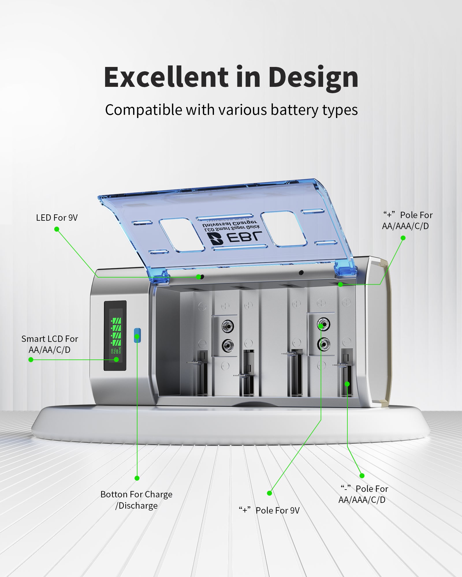 EBL 906 Smart Battery Charger for Various Battery