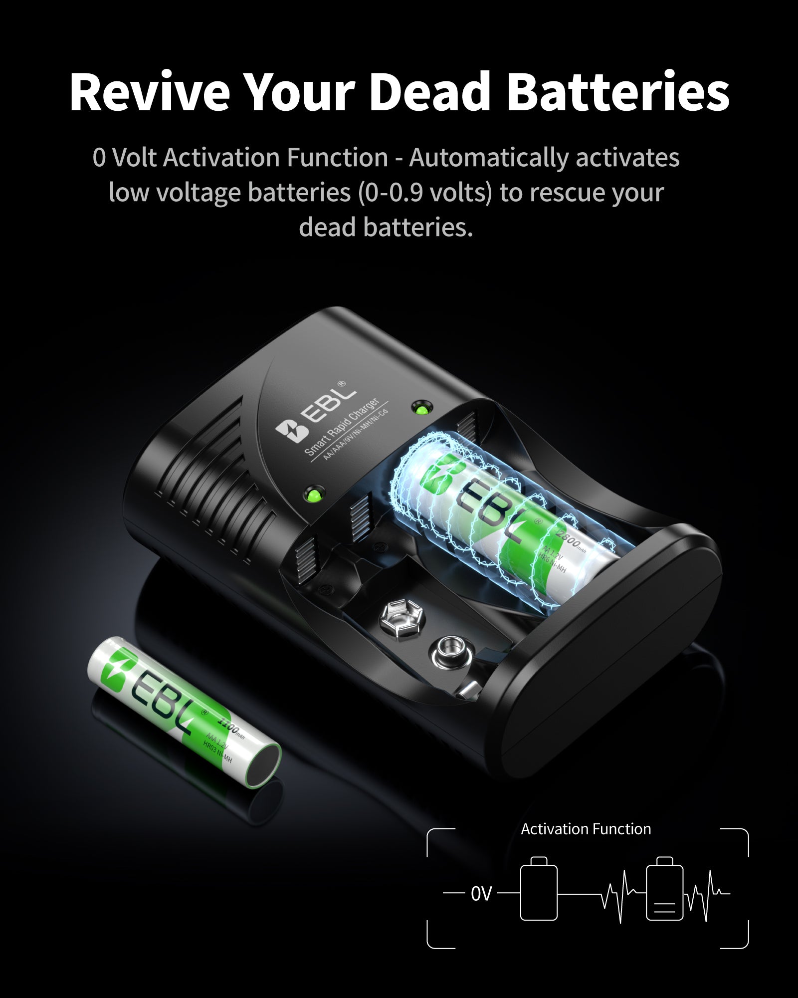 EBL Smart Rapid Battery Charger - EBLOfficial