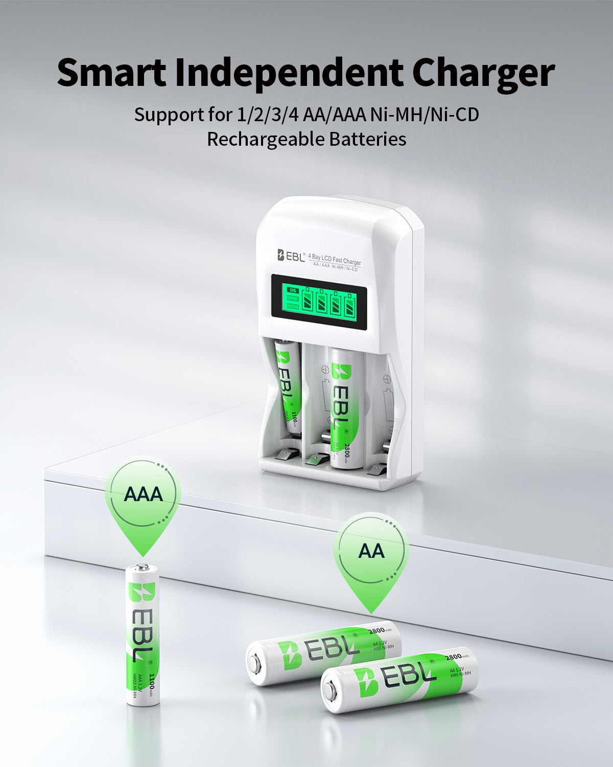 EBL Cargador de batería individual inteligente para baterías recargables AA AAA Ni-MH Ni-CD