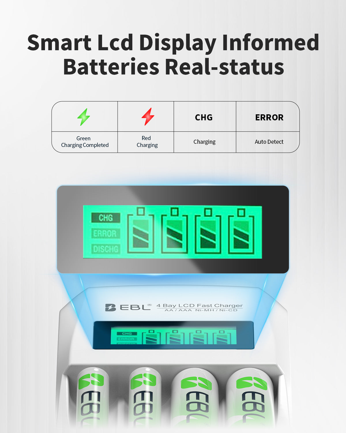 EBL Cargador de batería individual inteligente para baterías recargables AA AAA Ni-MH Ni-CD