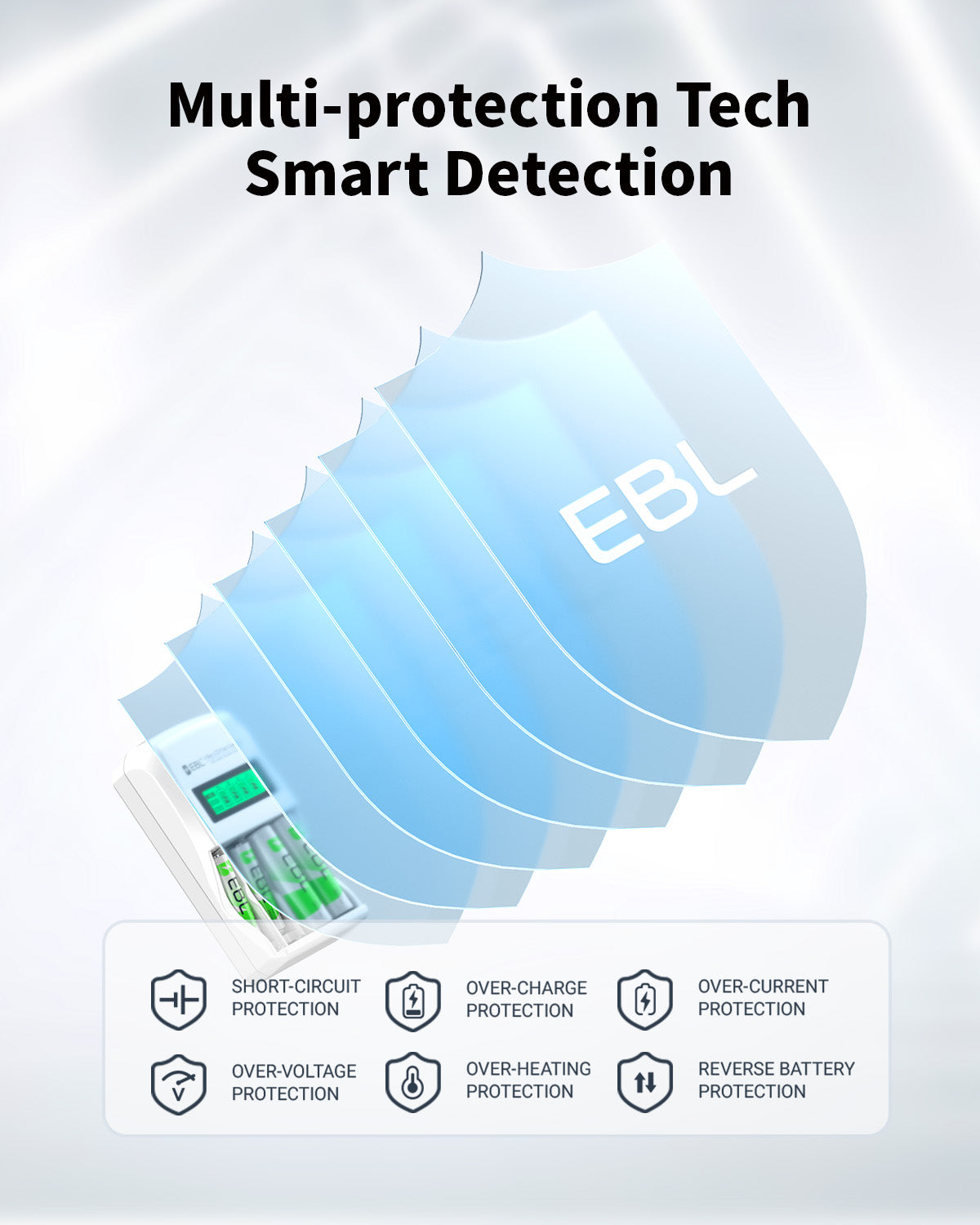 EBL Cargador de batería individual inteligente para baterías recargables AA AAA Ni-MH Ni-CD
