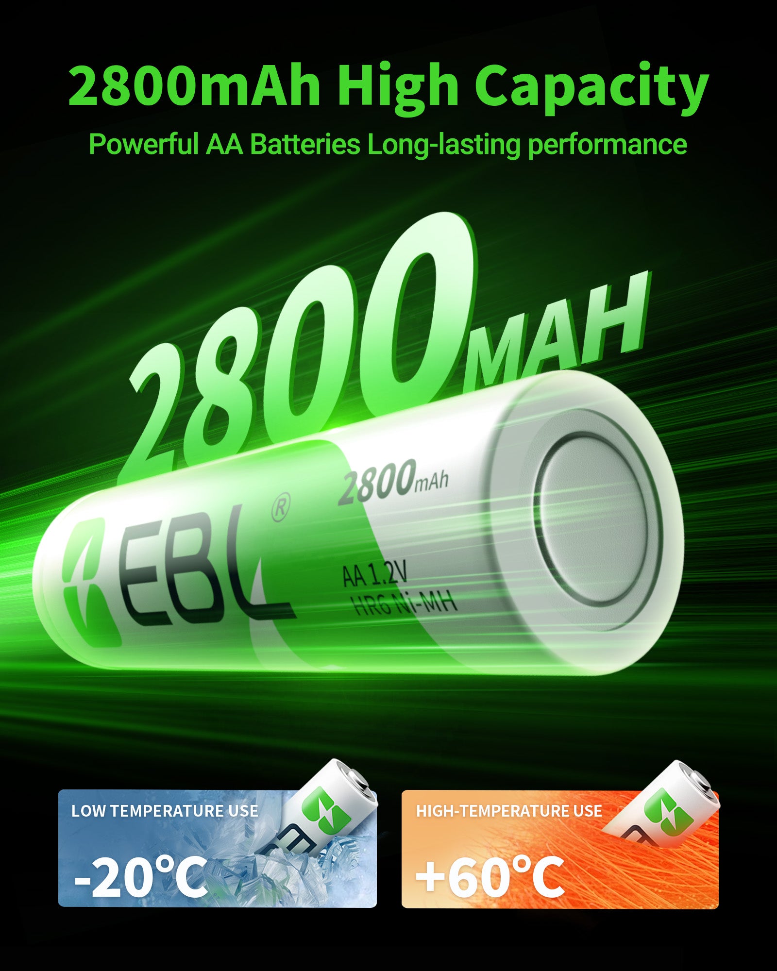 EBL AA Ni-MH Rechargeable Batteries 2800mAh