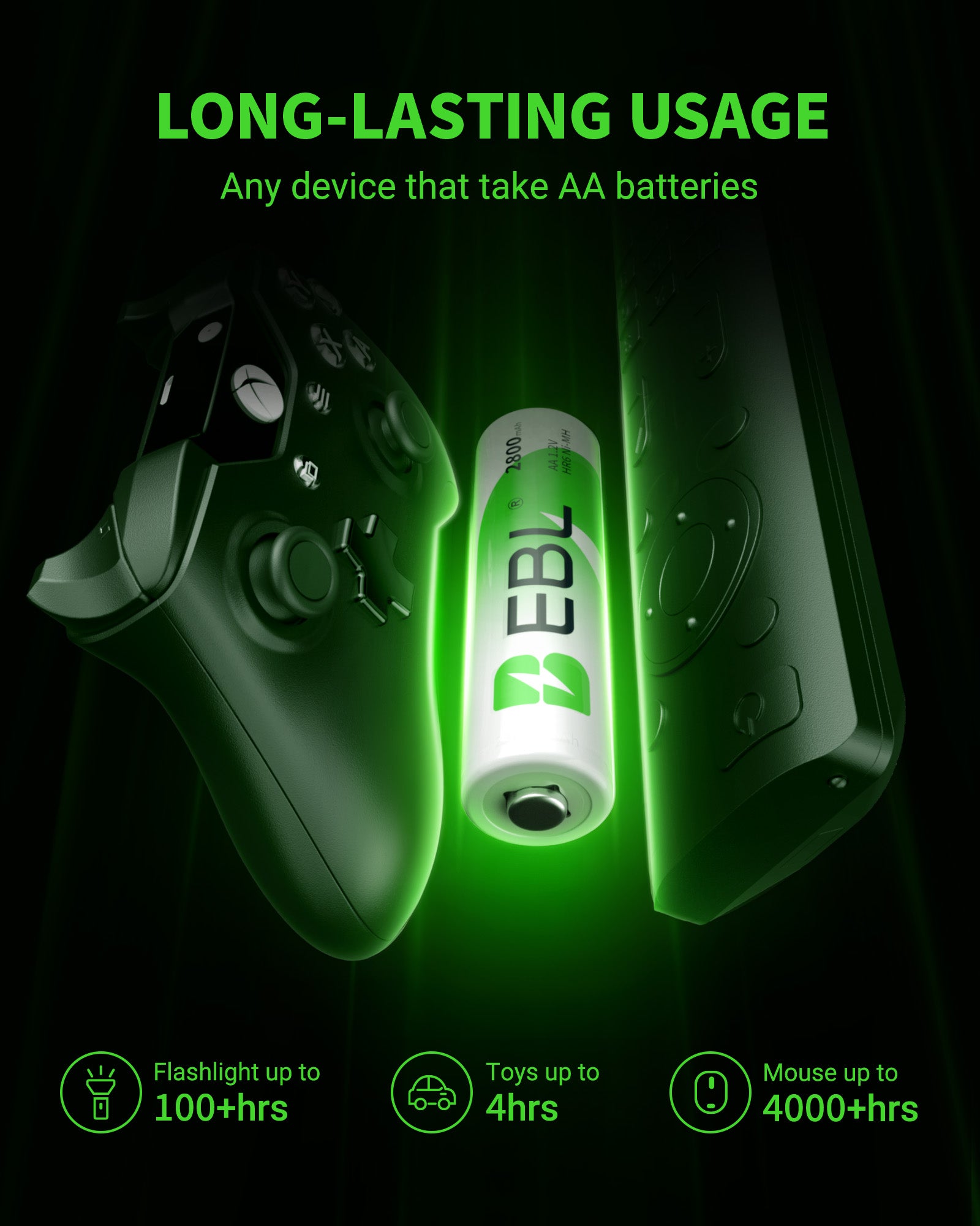 EBL AA Ni-MH Rechargeable Batteries 2800mAh