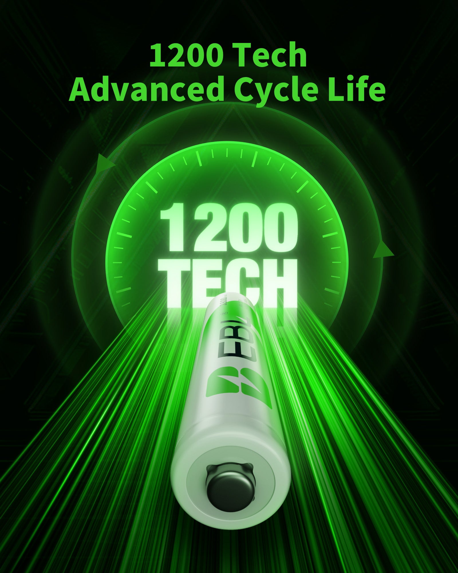 EBL AA Ni-MH Rechargeable Batteries 2800mAh