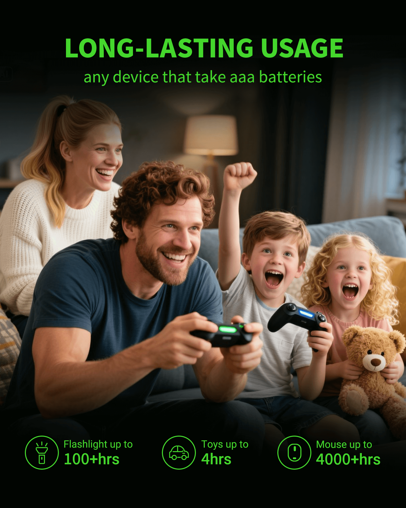 EBL AAA Rechargeable Ni-MH Batteries 1100mAh
