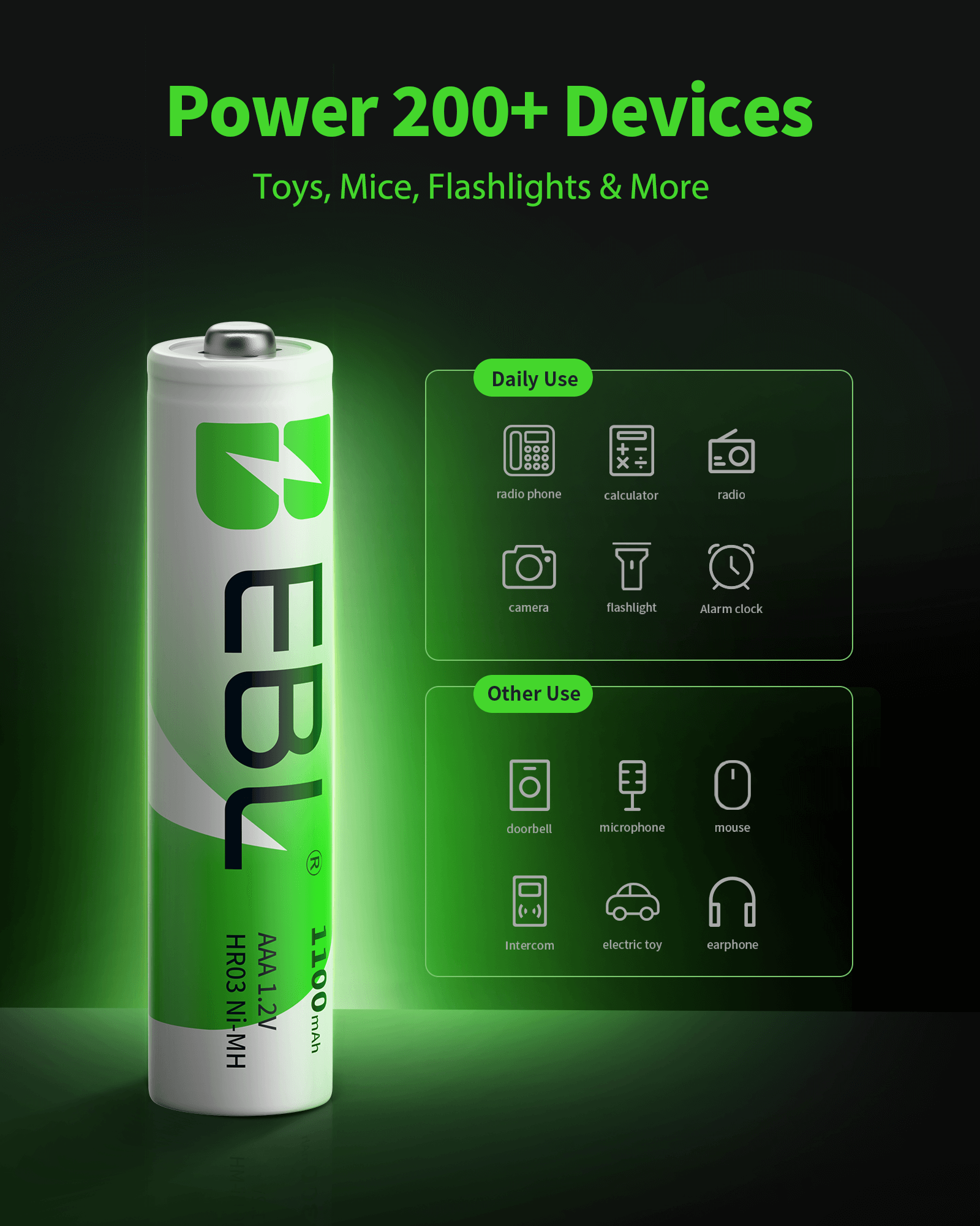 EBL AAA Rechargeable Ni-MH Batteries 1100mAh