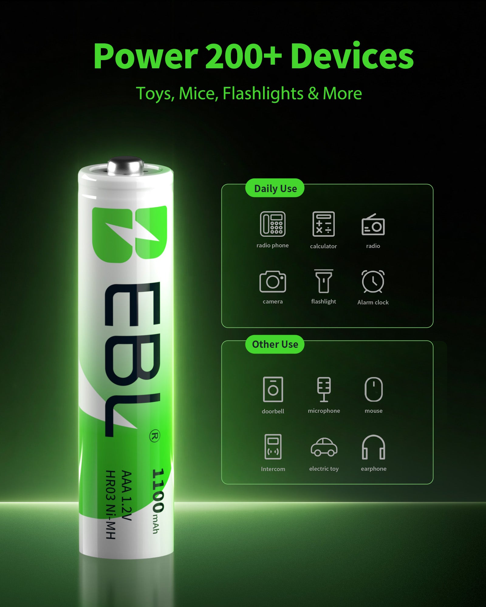 EBL Rechargeable AAA Ni-MH Batteries 1100mAh Retail Pacakge