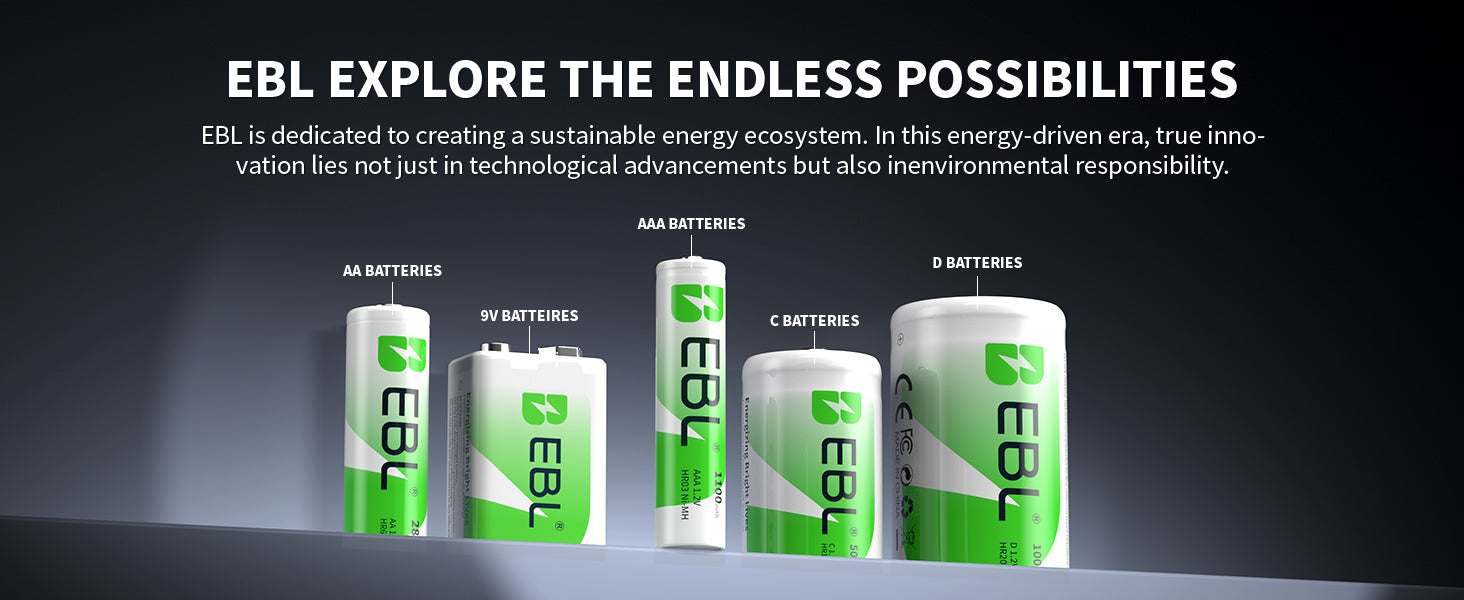 EBL Rechargeable AAA Ni-MH Batteries 1100mAh Retail Pacakge