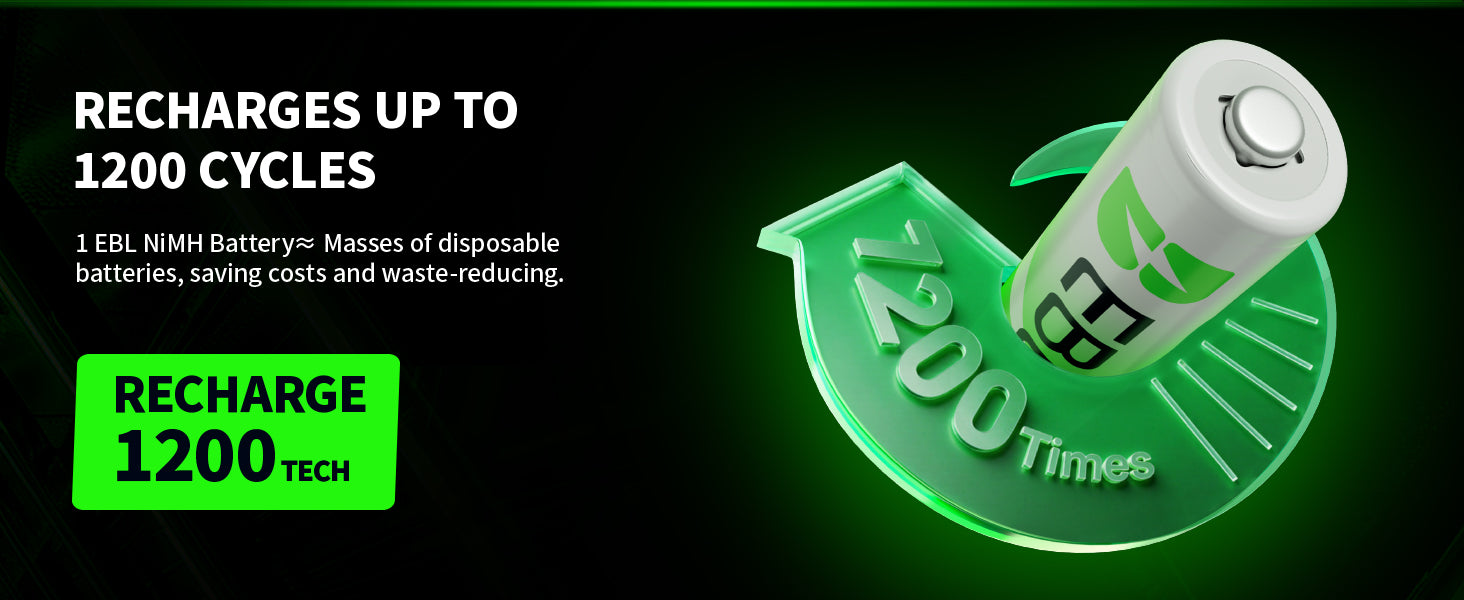 EBL Rechargeable AAA Ni-MH Batteries 1100mAh Retail Pacakge