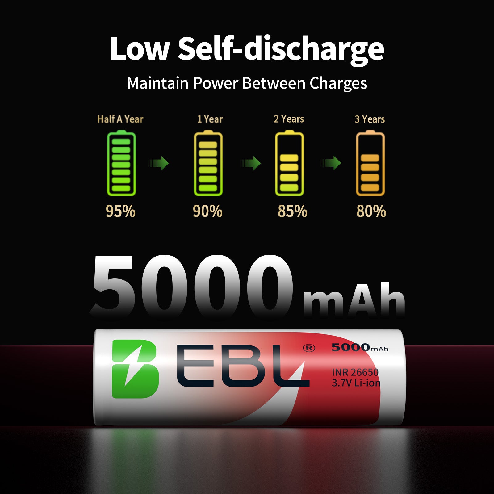 EBL INR 26650 Li-ion Rechargeable Batteries 5000mAh