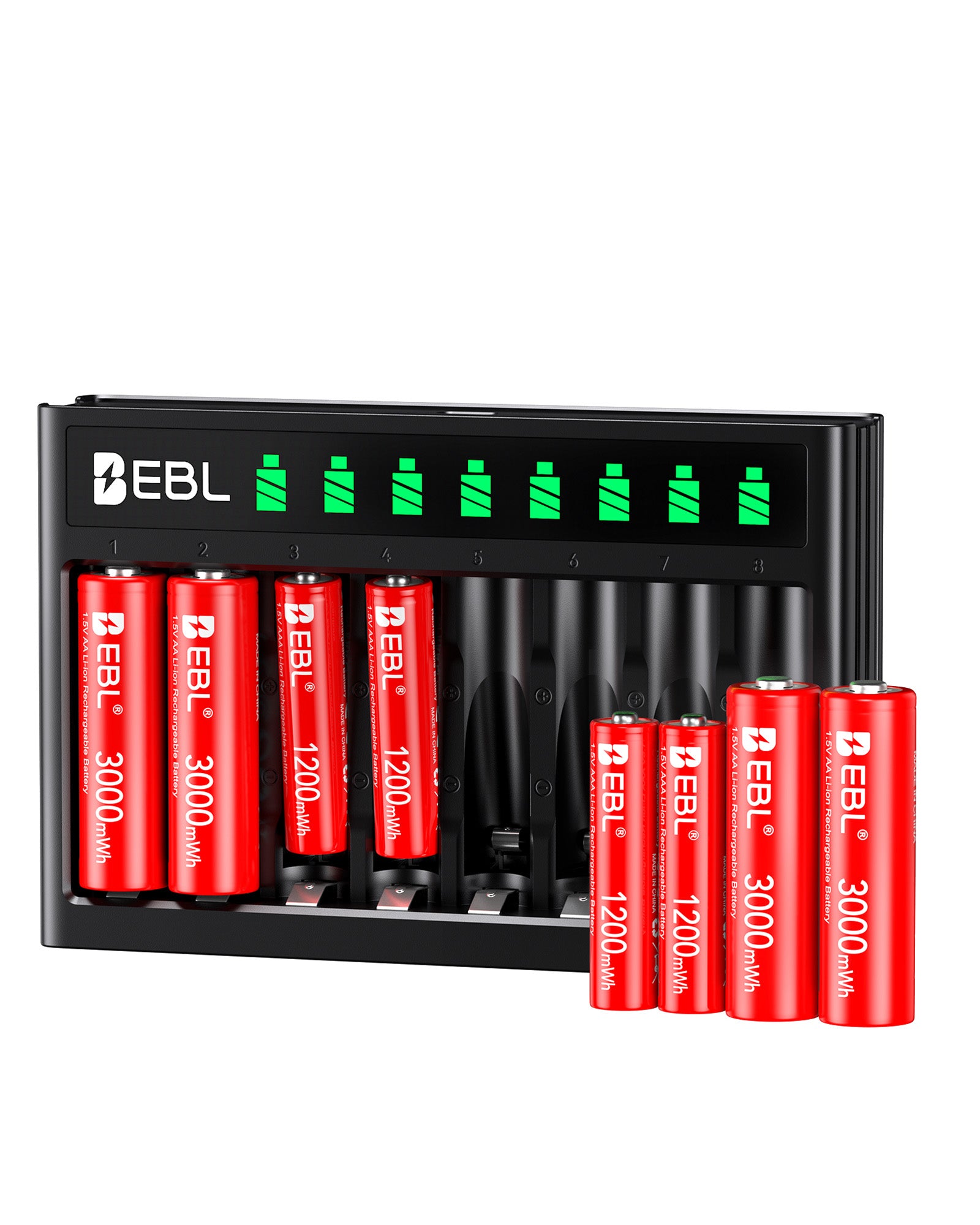 EBL 8-Bay Smart AA AAA Battery Charger with LCD Display, USB-C Charger for 1.2V Nickel and 1.5V Lithium Rechargeable Batteries