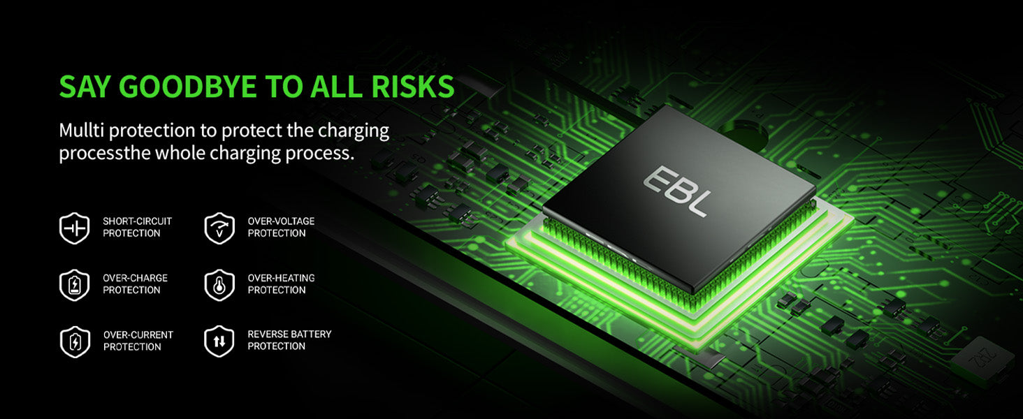 EBL AA AAA 9V Smart Battery Charger with Rechargeable Batteries