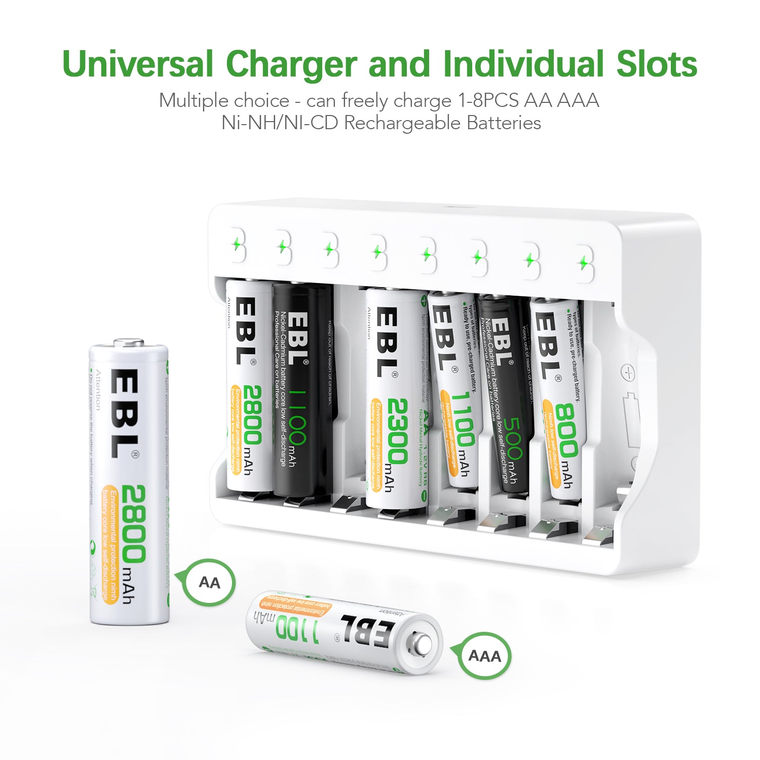 EBL 8 Bay AA AAA Battery Charger for NiMH NiCD Rechargeable Batteries