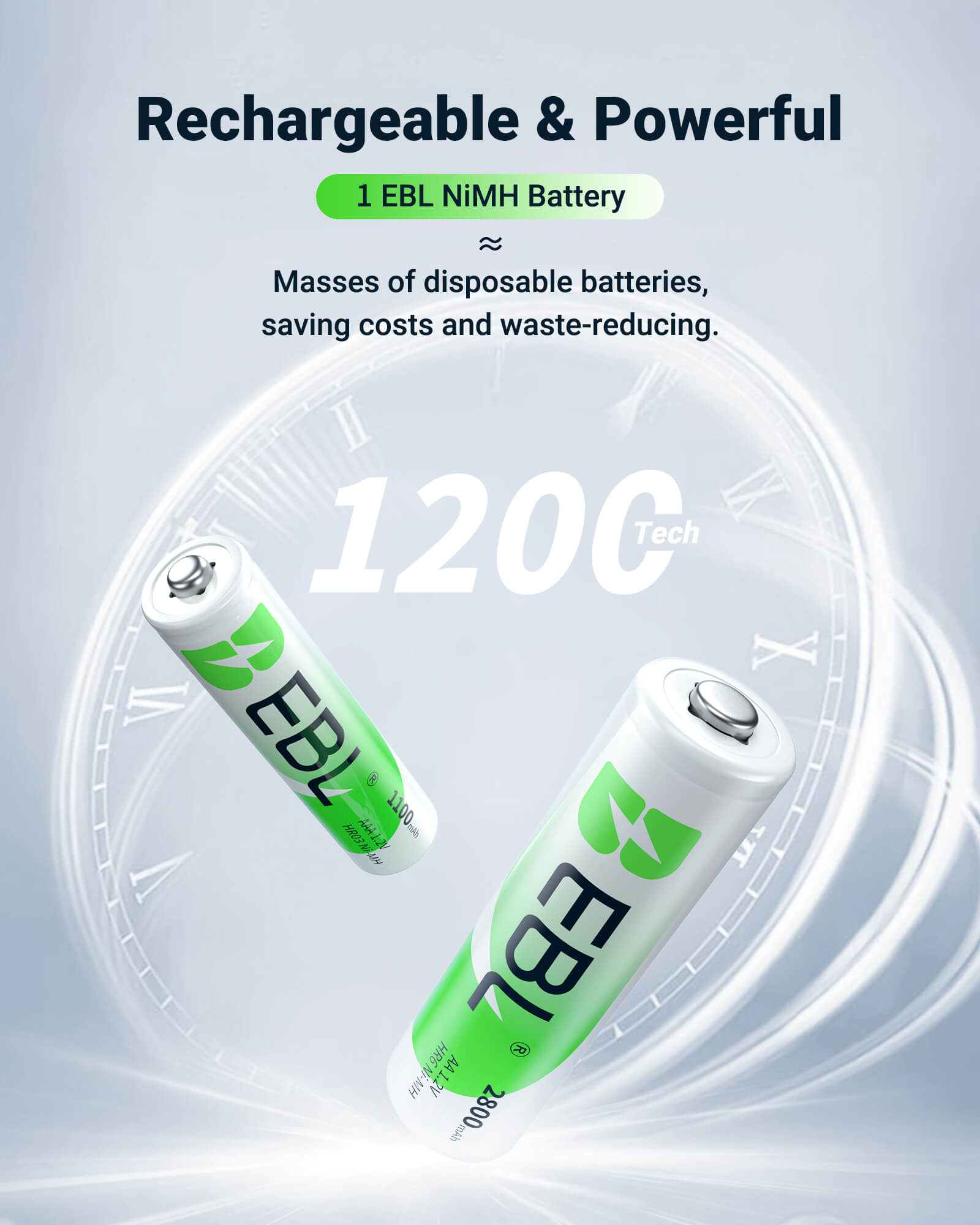 EBL rechargeable batteries