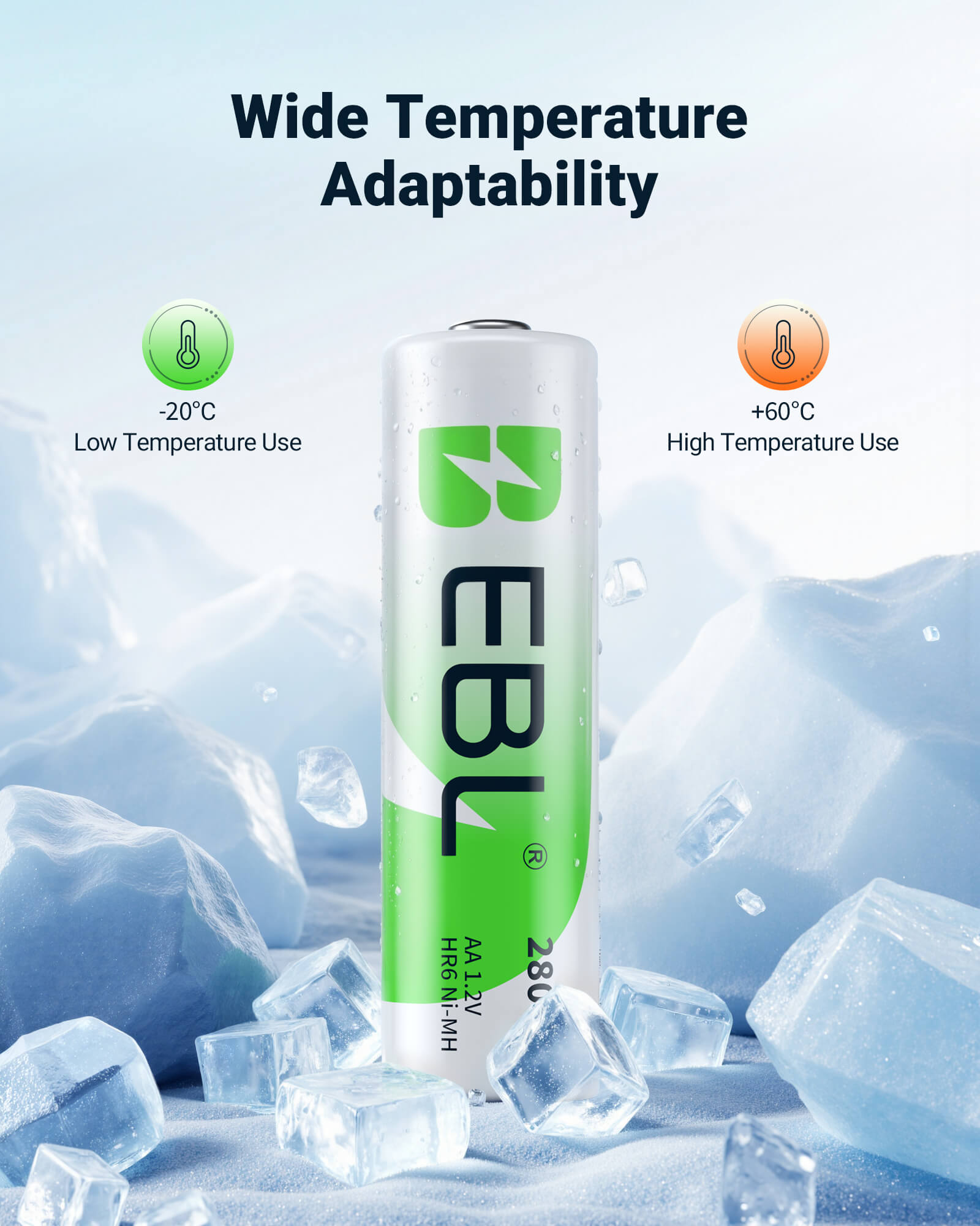 EBL Rechargeable AA AAA Batteries with 8-Bay Individual Battery Charger