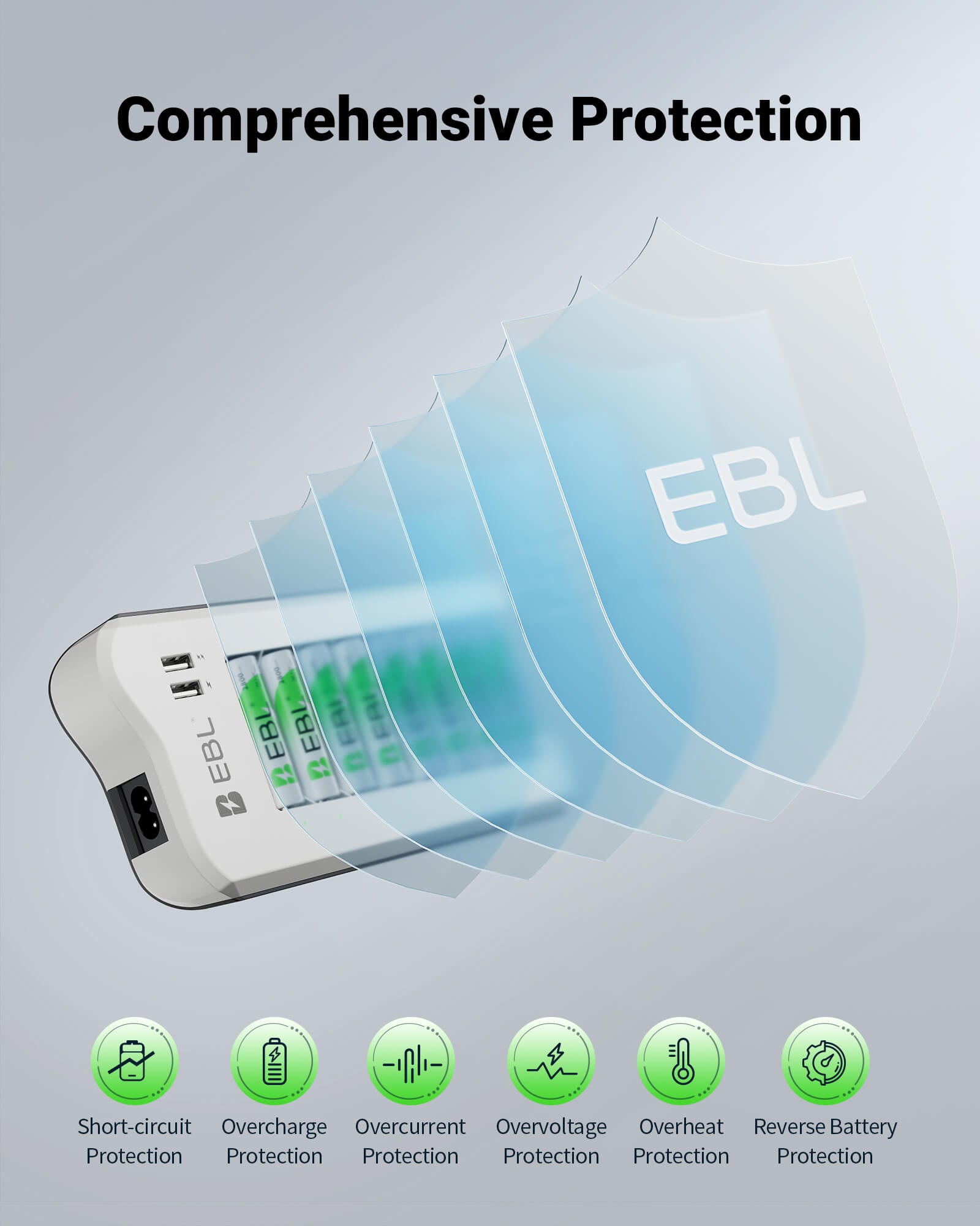 EBL Upgraded 808U Smart 8 Bay Individual Battery Charger