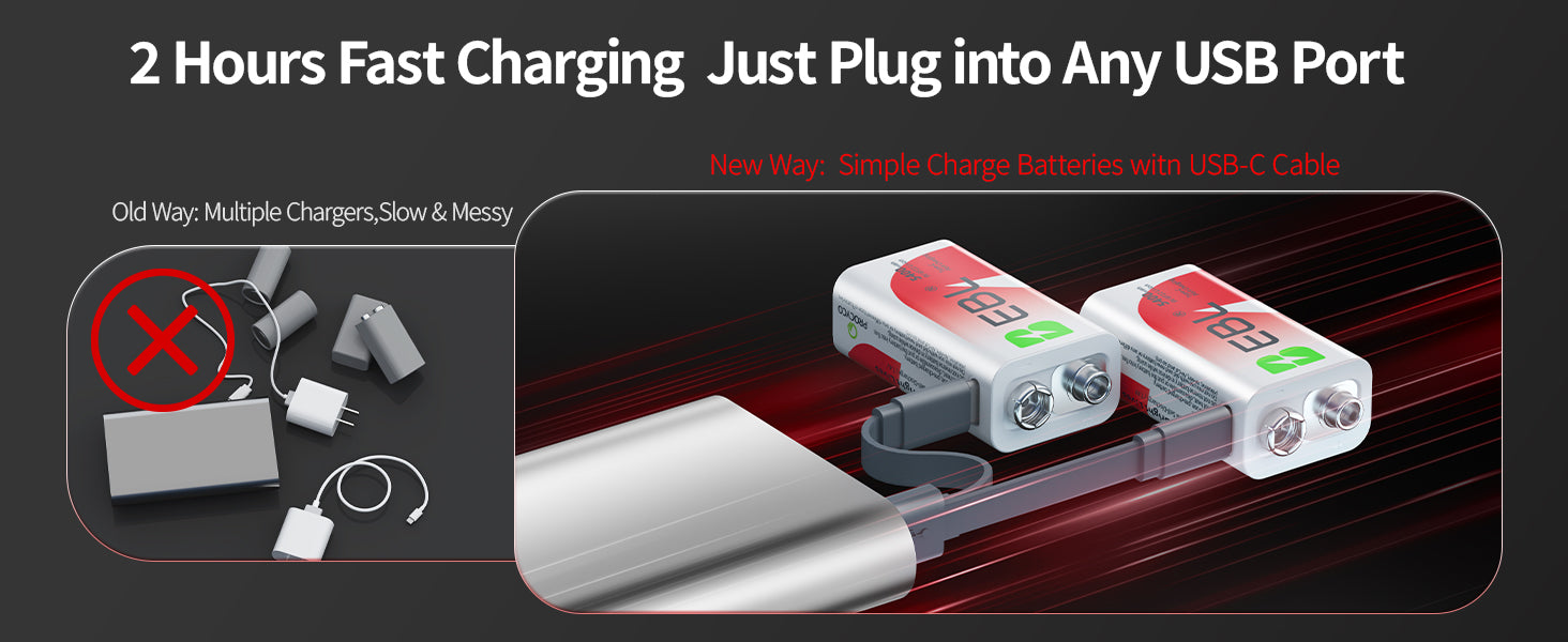 EBL Rechargeable 9V Lithium Batteries 5400mWh
