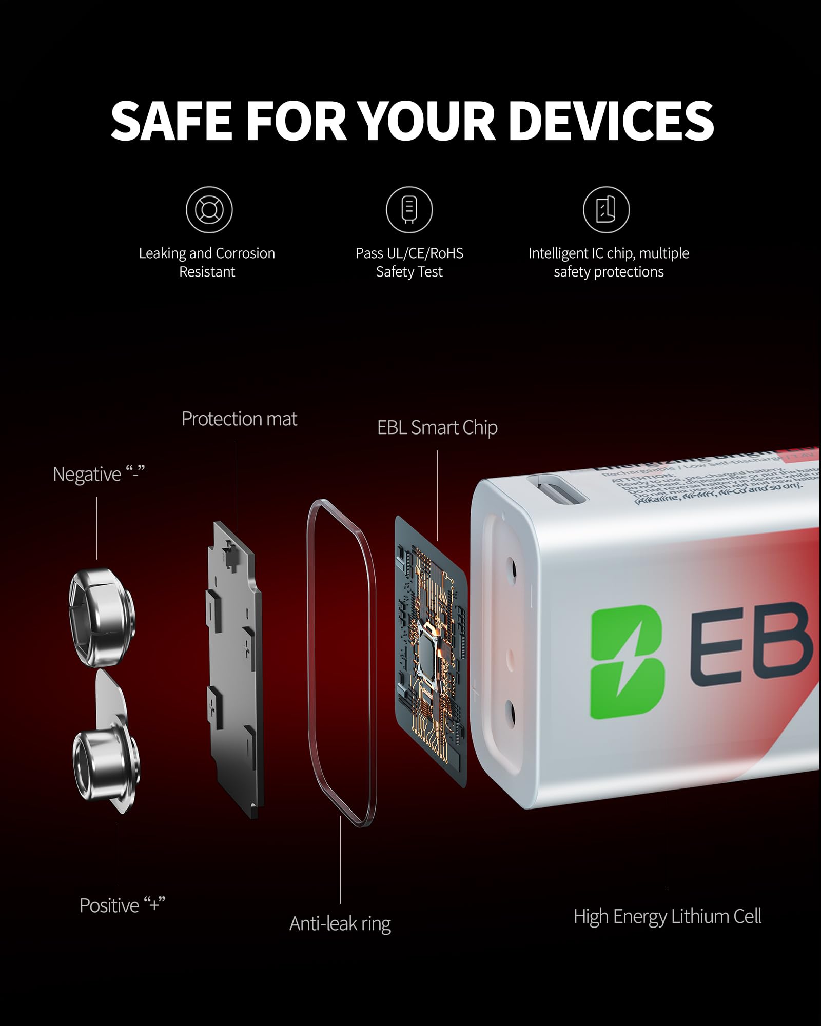 EBL Rechargeable Lithium 9V Batteries, 5400mWh for Smoke Detector