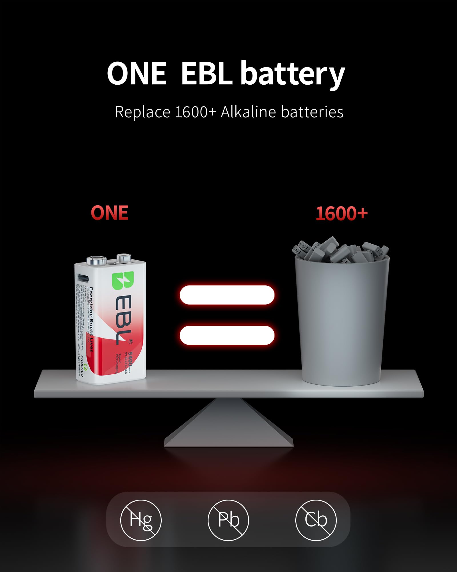 EBL Rechargeable Lithium 9V Batteries, 5400mWh for Smoke Detector