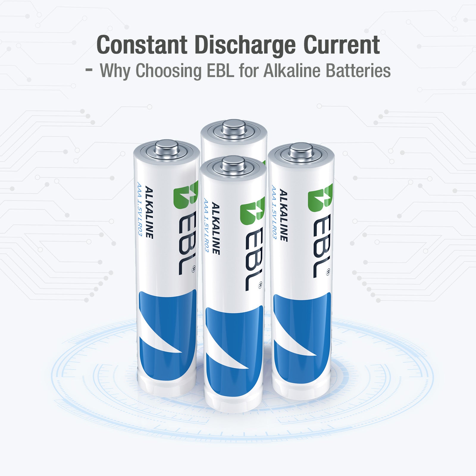 EBL 24 Pack AA AAA 1.5V Alkaline Batteries Non-Rechargeable