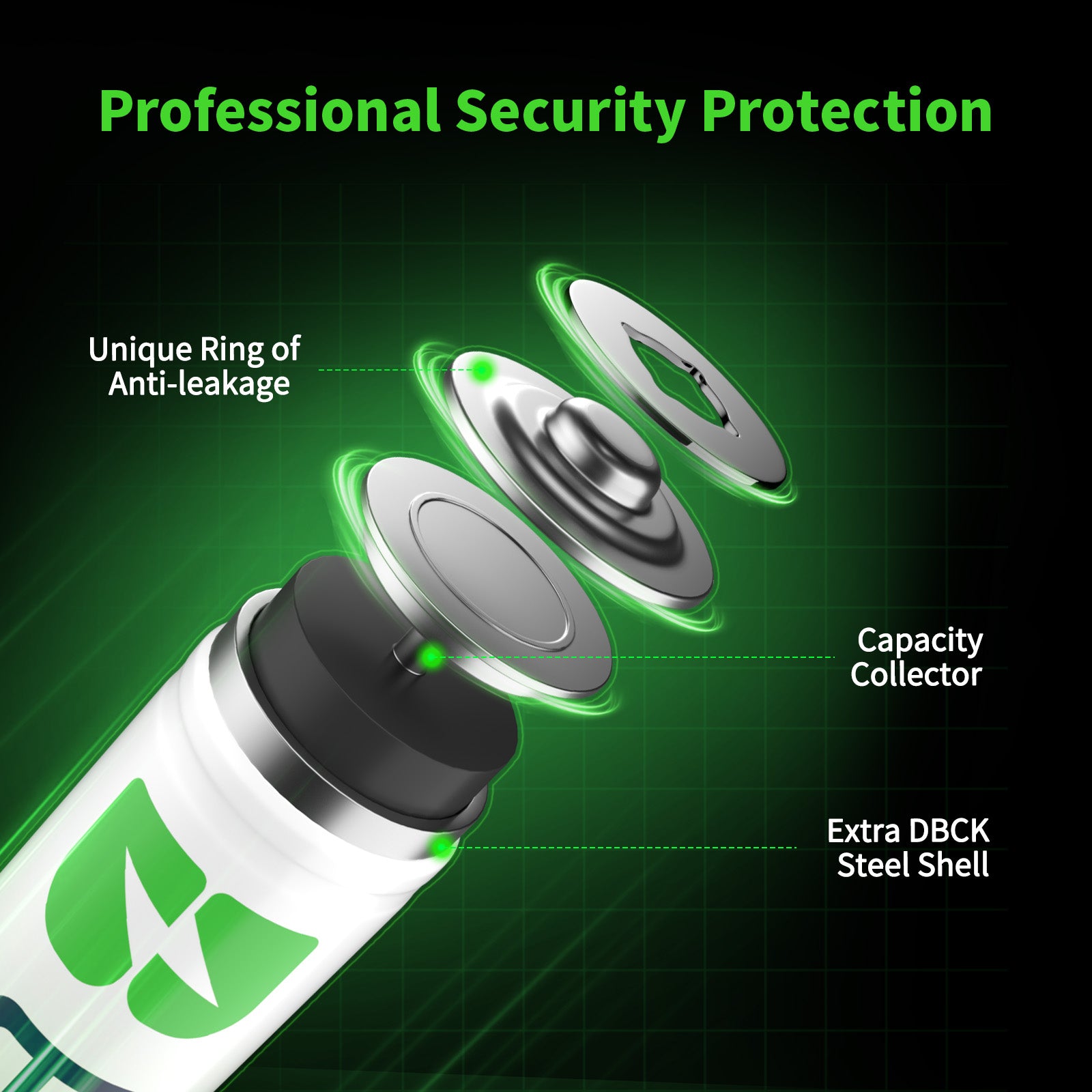 Pilas recargables AAA EBL ProCyco de alta capacidad (1200 mAh), NiMH, paquete de 16 unidades