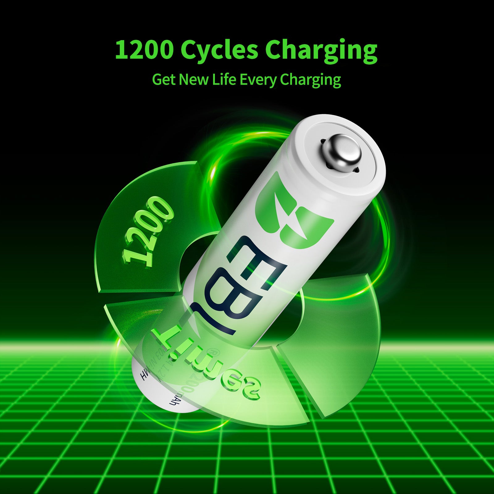 Pilas recargables AAA EBL ProCyco de alta capacidad (1200 mAh), NiMH, paquete de 16 unidades