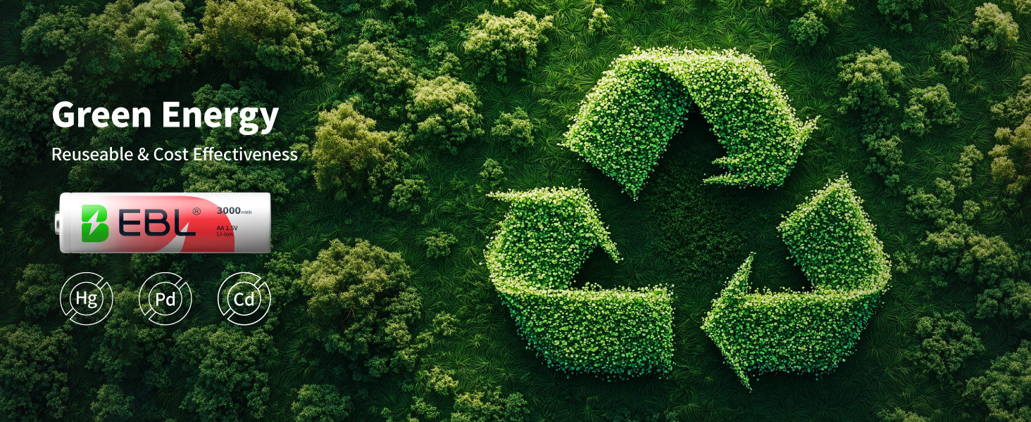 EBL 1.5V Lithium AA Rechargeable Batteries