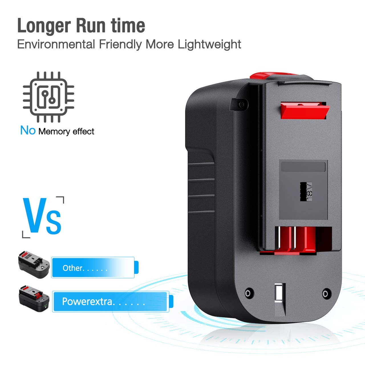 Replacement Battery for Black & Decker HPB18 A1718