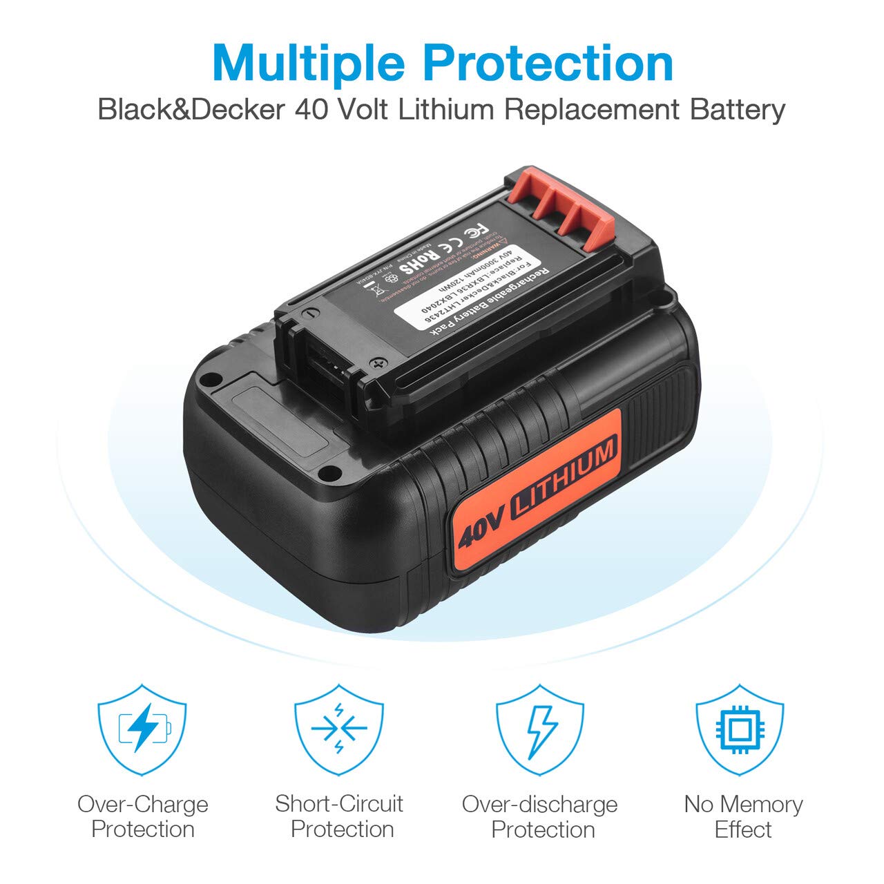 Replacement Battery for Black & Decker LBXR36 LBXR2036 LBX2040
