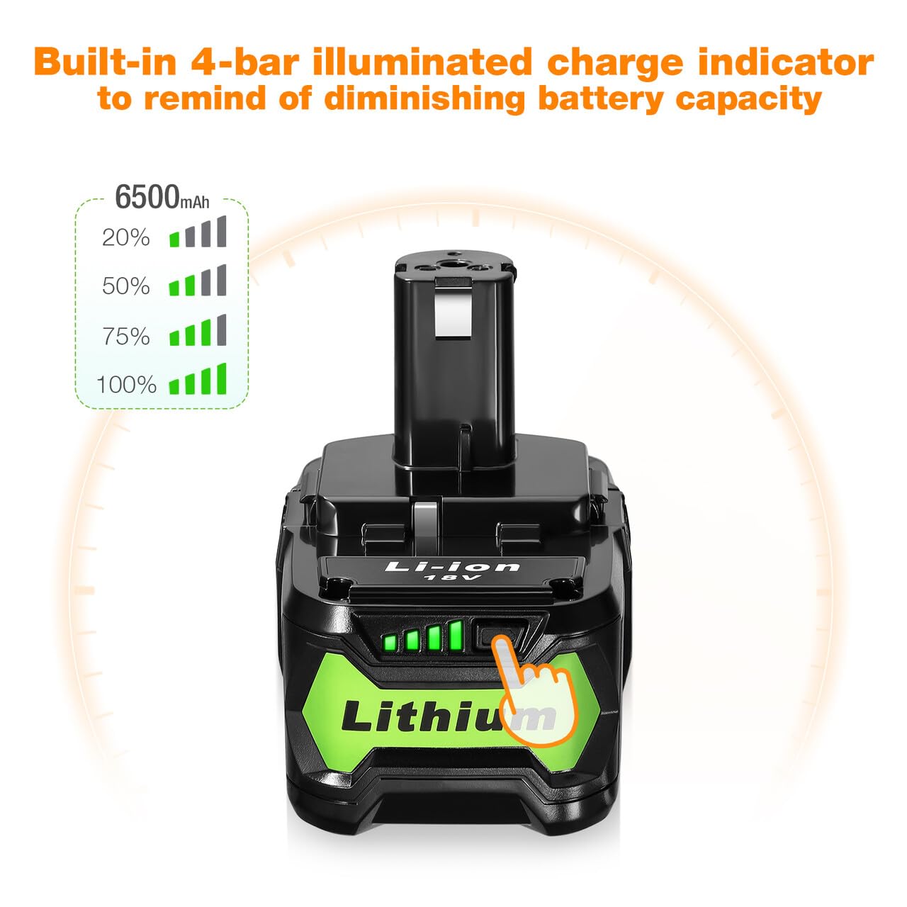 2 Pack 6500mAh Replacement for Ryobi 18V Battery
