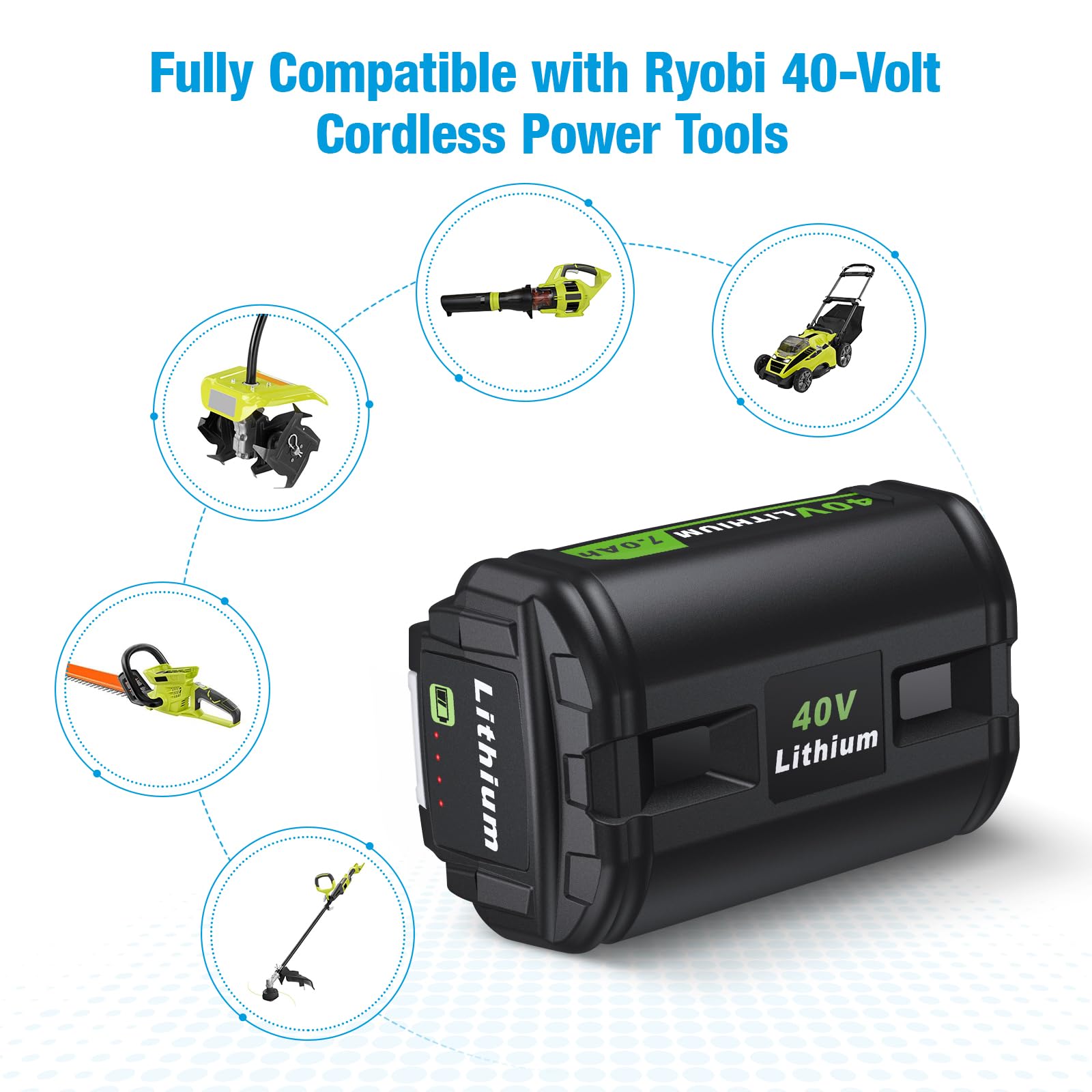 Replacement Battery 40V 7.0Ah for Ryobi with OP401 Charger