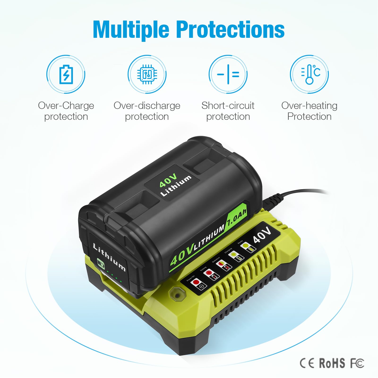 Replacement Battery 40V 7.0Ah for Ryobi with OP401 Charger