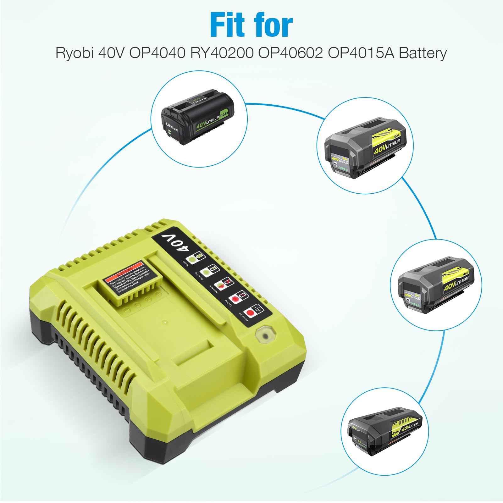 Replacement Battery 40V 7.0Ah for Ryobi with OP401 Charger