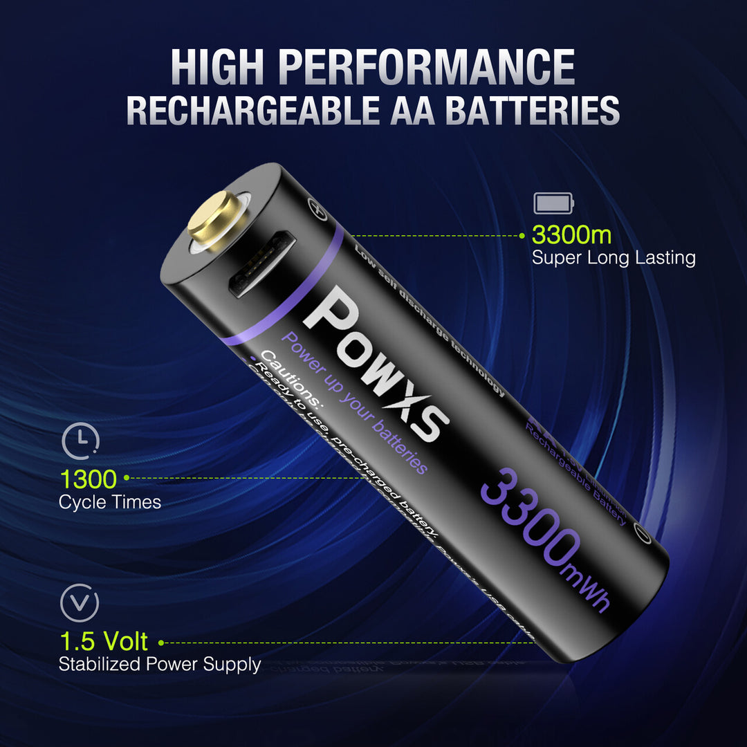 POWXS Rechargeable AA Lithium Batteries USB