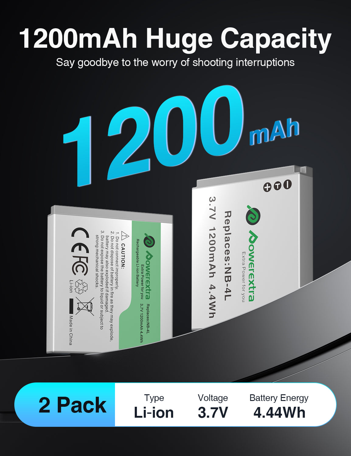 2-Pack NB-4L 1200mAh Rechargeable Camera Batteries with LCD Charger for Canon PowerShot – Travel & Vlogging Backup